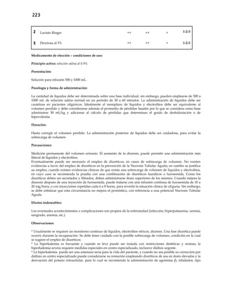 223
2 Lactato Ringer ++ ++ + 1-2-3
3 Dextrosa al 5% ++ ++ + 1-2-3
Medicamento de elección – condiciones de uso:
Principio activo: solución salina al 0.9%
Presentación:
Solución para infusión 500 y 1000 mL.
Posología y forma de administración:
La cantidad de líquidos debe ser determinada sobre una base individual, sin embargo, pueden emplearse de 500 a
1000 mL de solución salina normal en un período de 30 a 60 minutos. La administración de líquidos debe ser
cautelosa en pacientes oligúricos. Idealmente el reemplazo de líquidos y electrolitos debe ser equivalente al
volumen perdido y debe considerarse además el promedio de pérdidas basales por lo que se considera como base
administrar 30 ml/kg y adicionar al cálculo de pérdidas que determinan el grado de deshidratación o de
hipovolemia.
Duración:
Hasta corregir el volumen perdido. La administración posterior de líquidos debe ser cuidadosa, para evitar la
sobrecarga de volumen.
Precauciones:
Medición permanente del volumen urinario. El aumento de la diuresis, puede permitir una administración más
liberal de líquidos y electrolitos.
Eventualmente puede ser necesario el empleo de diuréticos, en casos de sobrecarga de volumen. No existen
evidencias a favor del empleo de diuréticos en la prevención de la Necrosis Tubular Aguda; en cambio se justifica
su empleo, cuando existen evidencias clínicas de que exista una sobrecarga de volumen de líquidos y electrolitos,
en cuyo caso se recomienda la prueba con una combinación de diuréticos tiazídicos o furosemida. Como los
diuréticos deben ser secretados y filtrados, deben administrarse dosis superiores de los mismos. Cuando mejora la
diuresis después de una inyección de furosemida, puede tratarse con una infusión continua de furosemida de 10 a
20 mg/hora, o con inyecciones repetidas cada 6 a 8 horas, para revertir la situación clínica de oliguria. Sin embargo,
se debe enfatizar que esta circunstancia no mejora el pronóstico, con referencia a una potencial Necrosis Tubular
Aguda.
Efectos indeseables:
Los eventuales acontecimientos o complicaciones son propios de la enfermedad (infección, hiperpotasemia, uremia,
sangrado, anemia, etc.).
Observaciones:
* Usualmente se requiere un monitoreo continuo de líquidos, electrolitos séricos, diuresis. Una fase diurética puede
ocurrir durante la recuperación. Se debe tener cuidado con la posible sobrecarga de volumen, condición en la cual
se sugiere el empleo de diuréticos.
* La hiperkalemia es frecuente y cuando es leve puede ser tratada con restricciones dietéticas y resinas; la
hiperkalemia severa requiere medidas especiales en centro especializado, inclusive diálisis urgente.
* La hiperkalemia puede ser una amenaza seria para la vida del paciente, y cuando no sea posible su corrección por
diálisis en centro especializado puede considerarse su remoción empleando diuréticos de asa en dosis elevadas y la
desviación del potasio intracelular, para lo cual se recomienda la administración de agonistas β2 inhalados, tipo
 
