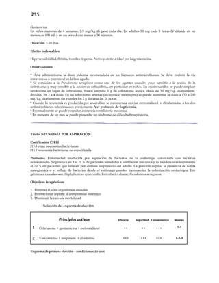 255
Gentamicina
En niños menores de 4 semanas: 2.5 mg/kg de peso cada día. En adultos 80 mg cada 8 horas IV diluida en no
menos de 100 mL y en un período no menor a 30 minutos.
Duración: 7-10 días
Efectos indeseables:
Hipersensibilidad, flebitis, trombocitopenia. Nefro y ototoxicidad por la gentamicina.
Observaciones:
* Debe administrarse la dosis máxima recomendada de los fármacos antimicrobianos. Se debe preferir la vía
intravenosa o parenteral en la fase aguda.
* Se considera a la Pseudomona aeruginosa como uno de los agentes causales poco sensible a la acción de la
ceftriaxona y muy sensible a la acción de ceftazidima, en particular en niños. En recién nacidos se puede emplear
cefotaxima en lugar de ceftriaxona, frasco ampolla 1 g de cefotaxima sódica, dosis de 50 mg/kg, diariamente,
dividida en 2 a 4 dosis. En las infecciones severas (incluyendo meningitis) se puede aumentar la dosis a 150 a 200
mg/kg, diariamente, sin exceder los 2 g durante las 24 horas.
* Cuando la neumonía es producida por anaerobios se recomienda asociar metronidazol o clindamicina a los dos
antimicrobianos seleccionados previamente. Ver protocolo de Septicemia.
* Eventualmente se puede necesitar asistencia ventilatoria mecánica.
* En menores de un mes se puede presentar un síndrome de dificultad respiratoria.
Título: NEUMONÍA POR ASPIRACIÓN
Codificación CIE10
J15.8 otras neumonías bacterianas
J15.9 neumonía bacteriana, no especificada
Problema: Enfermedad producida por aspiración de bacterias de la orofaringe, colonizada con bacterias
nosocomiales. Se produce en 9 al 21 % de pacientes sometidos a ventilación mecánica y su incidencia se incrementa
al 70 % en pacientes que fallecen por distress respiratorio del adulto. La posición supina, la presencia de sonda
nasogástrica o el reflujo de bacterias desde el estómago pueden incrementar la colonización orofaríngea. Los
gérmenes causales son: Staphylococcus epidermidis, Enterobacter cloacae, Pseudomona aeruginosa.
Objetivos terapéuticos:
1. Eliminar él o los organismos causales
2. Proporcionar soporte al compromiso sistémico
3. Disminuir la elevada mortalidad
Selección del esquema de elección:
Principios activos Eficacia Seguridad Conveniencia Niveles
1 Ceftriaxona + gentamicina + metronidazol ++ ++ +++ 2-3
2 Vancomicina + imipenem + cilastatina +++ +++ +++ 1-2-3
Esquema de primera elección - condiciones de uso:
 