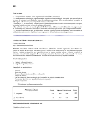 261
Observaciones:
 La terapia inicial es empírica, contra organismos de sensibilidad desconocida.
 El desbridamiento quirúrgico y la administración parenteral de los antibióticos adecuados, son mandatorios en
los casos de infección severa. Todos los tejidos desvitalizados o necróticos deben ser eliminados y la curación se
debe repetir cada 24 horas, para comprobar la limpieza de la herida.
* OMS y UNICEF recomiendan la visita a domicilio de los recién nacidos durante la primera semana de vida, para
asegurar el cuidado neonatal, incluyendo la higiene del cordón.
* Hay suficiente evidencia a favor de la aplicación de clorhexidina al 4% en el muñón del cordón para la prevención
de la onfalitis y de la mortalidad neonatal. Los resultados demuestran que una sola aplicación puede ser suficiente.
 La terapia con antibióticos debe ser iniciada tan pronto se considere necesaria, empleando una combinación de
betalactámicos activos contra Staphylococcus aureus productor de beta-lactamasas y aminoglucósidos.
Título: OSTEOARTRITIS Y OSTEOARTROSIS
Codificación CIE10
M19.9 osteoartritis y osteoartrosis
Problema: Osteoartritis también llamada osteoartrosis o enfermedad articular degenerativa. Es la forma más
común de artritis. Se caracteriza por producir dolor, inflamación y restricción en los movimientos articulares.
Afecta a cualquier articulación, pero especialmente de las manos, rodillas, cadera o columna vertebral. Se
caracteriza por destrucción progresiva de los cartílagos articulares. El sobrepeso, la edad avanzada y el trauma
articular favorecen el desarrollo de osteoartritis. Requiere medidas no farmacológicas y medicamentos.
Objetivos terapéuticos:
1. Reducir inflamación y dolor
2. Impedir incapacidad articular
Tratamiento no farmacológico:
- Ejercicio
- Reducción de peso
- Descanso durante las fases de dolor e inflamación
- Empleo de prótesis
- Uso de aparatos de descarga para aliviar el peso sobre las articulaciones afectadas
- Fisioterapia. Ejercicios en el agua. Fortalecimiento muscular.
- Terapia ocupacional
Selección del medicamento de elección:
Principios activos Eficacia Seguridad Conveniencia Niveles
1 Ibuprofen +++ +++ +++ 1-2-3
2 Paracetamol +++ +++ +++ 1-2-3
Medicamentos de elección - condiciones de uso:
Principios activos: ibuprofeno
 