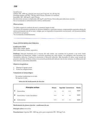 268
Ciprofloxacina
Tabletas 500 - 1000 mg, solución para inyección 2 mg/mL; 10 y 20 mg/mL.
Posología adultos oral 250 – 750 mg cada 12 horas, durante 4 a 6 semanas.
Inyectable 200 – 400 mg IV, cada 12 horas.
En infecciones severas o complicadas: 400 mg IV cada 8 horas. Dosis altas para infecciones severas.
No se recomienda su administración a niños y adolescentes.
Observaciones:
* Se debe exagerar la conducta de secar y mantener limpio el oído.
* La forma necrotizante se presenta en ancianos diabéticos o pacientes inmuno comprometidos; pacientes afectos de
otorrea permanente más de un mes y otalgia, que no responden al tratamiento convencional; con frecuencia debida
a Pseudomona aeruginosa.
* Se recomienda el desbridamiento.
Título: OTITIS MEDIA BACTERIANA
Codificación CIE10
H66.9 otitis, media, aguda
H66.3 otitis media, crónica, supurativa
Problema: Infección bacteriana de la mucosa del oído medio, con aumento de la presión a ese nivel. Suele
acompañarse de hipoacusia, otalgia y secreción purulenta por oído externo. Los patógenos más frecuentes son
Haemophilus influenzae, Streptococcus pneumoniae y Moraxella catharralis. Más frecuente en niños, como secuela de
procesos catarrales. Se llama crónica a la secreción purulenta del oído por más de dos semanas. La inflamación del
oído interno se denomina laberintitis.
Objetivos terapéuticos:
1. Eliminar el agente causal
2. Evitar las complicaciones
Tratamiento no farmacológico:
- No realizar instilaciones en el oído
- No taponar el oído
Selección del medicamento de elección:
Principios activos Eficacia Seguridad Conveniencia Niveles
1 Amoxicilina ++ ++ +++ 1-2-3
2 Amoxicilina + ácido clavulánico +++ ++ ++ 1-2-3
3 Azitromicina +++ ++ ++ 1-2-3
Medicamento de primera elección - condiciones de uso:
Principio activo: amoxicilina
Presentaciones: Cápsulas 500 - 1000 mg, polvo para suspensión 250 - 500 mg/5 mL.
 