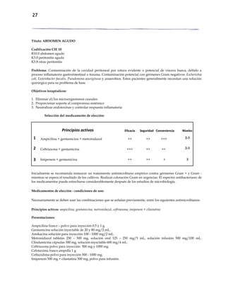27
Título: ABDOMEN AGUDO
Codificación CIE 10
R10.0 abdomen agudo
K5.0 peritonitis aguda
K5.8 otras peritonitis
Problema: Contaminación de la cavidad peritoneal por rotura evidente o potencial de víscera hueca, debido a
proceso inflamatorio gastrointestinal o trauma. Contaminación potencial con gérmenes Gram negativos: Escherichia
coli, Enterobacter faecalis, Pseudomona aeuriginosa y anaerobios. Estos pacientes generalmente necesitan una solución
quirúrgica para su problema de base.
Objetivos terapéuticos:
1. Eliminar el/los microorganismos causales
2. Proporcionar soporte al compromiso sistémico
3. Neutralizar endotoxinas y controlar respuesta inflamatoria
Selección del medicamento de elección:
Principios activos Eficacia Seguridad Conveniencia Niveles
1 Ampicilina + gentamicina + metronidazol ++ ++ +++ 2-3
2 Ceftriaxona + gentamicina +++ ++ ++ 2-3
3 Imipenem + gentamicina ++ ++ + 3
Inicialmente se recomienda instaurar un tratamiento antimicrobiano empírico contra gérmenes Gram + y Gram -
mientras se espera el resultado de los cultivos. Realizar coloración Gram en urgencias. El espectro antibacteriano de
los medicamentos puede estrecharse considerablemente después de los estudios de microbiología.
Medicamentos de elección - condiciones de uso:
Necesariamente se deben usar las combinaciones que se señalan previamente, entre los siguientes antimicrobianos:
Principios activos: ampicilina, gentamicina, metronidazol, ceftriaxona, imipenem + cilastatina
Presentaciones:
Ampicilina frasco – polvo para inyección 0.5 y 1 g.
Gentamicina solución inyectable de 20 y 80 mg/2 mL.
Amikacina solución para inyección 100 - 1000 mg/2 mL.
Metronidazol tabletas 250 – 500 mg, solución oral 125 – 250 mg/5 mL, solución infusión 500 mg/100 mL.
Clindamicina cápsulas 300 mg, solución inyectable 600 mg/4 mL.
Ceftriaxona polvo para inyección 500 mg y 1000 mg.
Cefotaxima frasco ampolla 1 g.
Ceftazidima polvo para inyección 500 - 1000 mg.
Imipenem 500 mg + cilastatina 500 mg, polvo para infusión.
 
