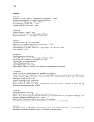 28
Posología:
Ampicilina
Adultos 1 a 2 g cada 6 horas, IV o por infusión IV lenta, hasta 12 g al día
Niños de menos de 6 años 100 a 200 mg/kg/día, cada 6 horas
Neonatos < 7 días 50 mg/kg/día, IV, cada 12 horas
> 7 días 50 mg/kg/día IV, cada 6 - 8 horas
> 1 mes: 50 mg/kg / día IV, cada 6 horas
Gentamicina
Adultos 80 mg IM o IV cada 8 horas
Recién nacido de hasta 2 semanas, 5 mg/kg cada 24 horas
Niños de 2 semanas a > 12 años, 5 mg/kg cada 12 horas
Amikacina
Adultos 7.5 mg/kg, IM o IV, cada 12 horas
Otra opción es 5 mg/kg IV, cada 8 horas. Dosis máxima 1.5 g/día
> 2 semanas 15 mg/día IV, cada 12 horas
Neonatos 10 mg/kg, IV o IM, por una vez. Luego 7.5 mg/kg IV o IM cada 12 horas,
Dosis máxima: 1.5 g/día.
Metronidazol
(Igual puede usarse clindamicina)
Adulto, 800 mg, vía oral, inicialmente, después 500 mg cada 8 horas
Niños 7.5 mg/kg cada 8 horas, 250 mg tres veces al día.
< 7 días 7.5 mg kg/día cada 24 horas,
> 7 días 7.5 mg/kg cada 12 horas
> 1 mes 7.5 mg/ kg cada 6 horas IV
Infecciones por anaerobios (durante 7 días), infusión intravenosa durante 30 minutos
Clindamicina
Adulto 150 – 300 mg cada 6 horas, vía oral, hasta 450 mg cada 6 horas
Adultos 600 - 900 mg IV, cada 8 horas, puede elevarse hasta 4.8 g diariamente en infecciones severas (dosis única
superior a 600 mg debe administrarse por infusión intravenosa exclusivamente); la dosis única por infusión
intravenosa no debe exceder 1.2 g).
Niños 3 – 6 mg/kg, vía oral, cada 6 horas
Recién nacido 15–20 mg/kg, diariamente.
Niños de más de 1 mes, 15–40 mg/kg diariamente en 3–4 dosis divididas, aumentada al menos 300 mg
diariamente, sin considerar el peso corporal.
Ceftriaxona
(Igual puede usarse ceftazidima)
Adultos 1 g diariamente; hasta 2–4 g diariamente en infecciones severas
Niños < 50 kg, 20–50 mg/kg diariamente, hasta 80 mg/kg diariamente en los casos graves (dosis de 50 mg/kg por
infusión intravenosa exclusivamente), cada 12 horas
Recién nacidos 50 mg/kg/día cada 12 horas (máximo, 50 mg/kg día)
Inyección intramuscular profunda o infusión intravenosa (durante dos a cuatro minutos)
Ceftazidima
Adultos 1 g IV o IM, cada 8 – 12 horas. Dosis máxima: 6 g/día. Dosis máxima en ancianos: 3 g/día. Disminuir dosis
y prolongar intervalos en insuficiencia renal, en infecciones bacterianas severas
 