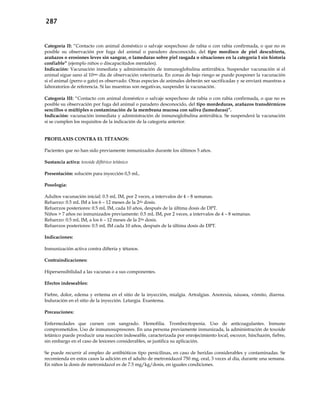 287
Categoría II: “Contacto con animal doméstico o salvaje sospechoso de rabia o con rabia confirmada, o que no es
posible su observación por fuga del animal o paradero desconocido, del tipo mordisco de piel descubierta,
arañazos o erosiones leves sin sangrar, o lameduras sobre piel rasgada o situaciones en la categoría I sin historia
confiable” (ejemplo niños o discapacitados mentales).
Indicación: Vacunación inmediata y administración de inmunoglobulina antirrábica. Suspender vacunación si el
animal sigue sano al 10mo día de observación veterinaria. En zonas de bajo riesgo se puede posponer la vacunación
si el animal (perro o gato) es observado. Otras especies de animales deberán ser sacrificadas y se enviará muestras a
laboratorios de referencia. Si las muestras son negativas, suspender la vacunación.
Categoría III: “Contacto con animal doméstico o salvaje sospechoso de rabia o con rabia confirmada, o que no es
posible su observación por fuga del animal o paradero desconocido, del tipo mordeduras, arañazos transdérmicos
sencillos o múltiples o contaminación de la membrana mucosa con saliva (lameduras)”.
Indicación: vacunación inmediata y administración de inmunoglobulina antirrábica. Se suspenderá la vacunación
si se cumplen los requisitos de la indicación de la categoría anterior.
PROFILAXIS CONTRA EL TÉTANOS:
Pacientes que no han sido previamente inmunizados durante los últimos 5 años.
Sustancia activa: toxoide diftérico tetánico
Presentación: solución para inyección 0,5 mL.
Posología:
Adultos vacunación inicial: 0.5 mL IM, por 2 veces, a intervalos de 4 – 8 semanas.
Refuerzo: 0.5 mL IM a los 6 – 12 meses de la 2da dosis.
Refuerzos posteriores: 0.5 mL IM, cada 10 años, después de la última dosis de DPT.
Niños > 7 años no inmunizados previamente: 0.5 mL IM, por 2 veces, a intervalos de 4 – 8 semanas.
Refuerzo: 0.5 mL IM, a los 6 – 12 meses de la 2da dosis.
Refuerzos posteriores: 0.5 mL IM cada 10 años, después de la última dosis de DPT.
Indicaciones:
Inmunización activa contra difteria y tétanos.
Contraindicaciones:
Hipersensibilidad a las vacunas o a sus componentes.
Efectos indeseables:
Fiebre, dolor, edema y eritema en el sitio de la inyección, mialgia. Artralgias. Anorexia, náusea, vómito, diarrea.
Induración en el sitio de la inyección. Letargia. Exantema.
Precauciones:
Enfermedades que cursen con sangrado. Hemofilia. Trombocitopenia. Uso de anticoagulantes. Inmuno
comprometidos. Uso de inmunosupresores. En una persona previamente inmunizada, la administración de toxoide
tetánico puede producir una reacción indeseable, caracterizada por enrojecimiento local, escozor, hinchazón, fiebre,
sin embargo en el caso de lesiones considerables, se justifica su aplicación.
Se puede recurrir al empleo de antibióticos tipo penicilinas, en caso de heridas considerables y contaminadas. Se
recomienda en estos casos la adición en el adulto de metronidazol 750 mg, oral, 3 veces al día, durante una semana.
En niños la dosis de metronidazol es de 7.5 mg/kg/dosis, en iguales condiciones.
 