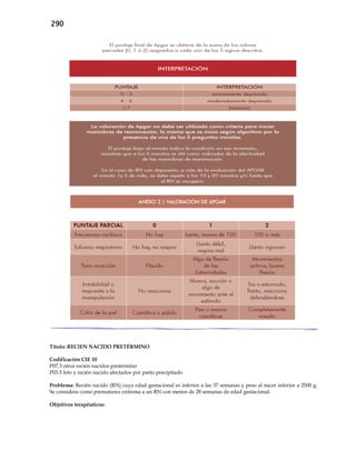 290
Título: RECIEN NACIDO PRETÉRMINO
Codificación CIE 10
P07.3 otros recién nacidos pretérmino
P03.5 feto y recién nacido afectados por parto precipitado
Problema: Recién nacido (RN) cuya edad gestacional es inferior a las 37 semanas y peso al nacer inferior a 2500 g.
Se considera como prematurez extrema a un RN con menos de 28 semanas de edad gestacional.
Objetivos terapéuticos:
 