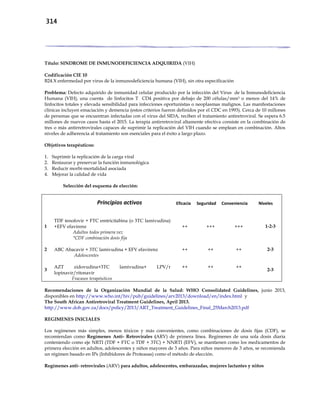 314
Título: SINDROME DE INMUNODEFICIENCIA ADQUIRIDA (VIH)
Codificación CIE 10
B24.X enfermedad por virus de la inmunodeficiencia humana (VIH), sin otra especificación
Problema: Defecto adquirido de inmunidad celular producido por la infección del Virus de la Inmunodeficiencia
Humana (VIH), una cuenta de linfocitos T CD4 positiva por debajo de 200 células/mm3 o menos del 14% de
linfocitos totales y elevada sensibilidad para infecciones oportunistas o neoplasmas malignos. Las manifestaciones
clínicas incluyen emaciación y demencia (estos criterios fueron definidos por el CDC en 1993). Cerca de 10 millones
de personas que se encuentran infectadas con el virus del SIDA, reciben el tratamiento antiretroviral. Se espera 6.5
millones de nuevos casos hasta el 2015. La terapia antirretroviral altamente efectiva consiste en la combinación de
tres o más antirretrovirales capaces de suprimir la replicación del VIH cuando se emplean en combinación. Altos
niveles de adherencia al tratamiento son esenciales para el éxito a largo plazo.
Objetivos terapéuticos:
1. Suprimir la replicación de la carga viral
2. Restaurar y preservar la función inmunológica
3. Reducir morbi-mortalidad asociada
4. Mejorar la calidad de vida
Selección del esquema de elección:
Principios activos
f
Eficacia Seguridad Conveniencia Niveles
1
TDF tenofovir + FTC emtricitabina (o 3TC lamivudina)
+EFV efavirenz
Adultos todos primera vez
*CDF combinación dosis fija
++ +++ +++ 1-2-3
2 ABC Abacavir + 3TC lamivudina + EFV efavirenz
Adolescentes
++ ++ ++ 2-3
3
AZT zidovudina+3TC lamivudina+ LPV/r
lopinavir/ritonavir
Fracasos terapéuticos
++ ++ ++
2-3
Recomendaciones de la Organización Mundial de la Salud: WHO Consolidated Guidelines, junio 2013,
disponibles en http://www.who.int/hiv/pub/guidelines/arv2013/download/en/index.html y
The South African Antiretroviral Treatment Guidelines, April 2013.
http://www.doh.gov.za/docs/policy/2013/ART_Treatment_Guidelines_Final_25March2013.pdf
REGIMENES INICIALES
Los regímenes más simples, menos tóxicos y más convenientes, como combinaciones de dosis fijas (CDF), se
recomiendan como Regímenes Anti- Retrovirales (ARV) de primera línea. Regímenes de una sola dosis diaria
conteniendo como eje NRTI (TDF + FTC o TDF + 3TC) + NNRTI (EFV), se mantienen como los medicamentos de
primera elección en adultos, adolescentes y niños mayores de 3 años. Para niños menores de 3 años, se recomienda
un régimen basado en IPs (Inhibidores de Proteasas) como el método de elección.
Regímenes anti- retrovirales (ARV) para adultos, adolescentes, embarazadas, mujeres lactantes y niños
 