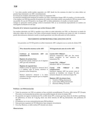 318
 Los niños pueden recibir jarabes especiales con ARV desde las dos semanas de edad. Los niños deben ser
puestos bajo tratamiento con ARV, inmediatamente.
Se incluyen las medidas adicionales para reducir la trasmisión VIH:
Es esencial la identificación temprana de madres con VIH y administrar drogas ARV a la madre y al recién nacido.
A las madres con VIH desconocido al momento de la labor se les debe realizar una prueba de VIH tan pronto como
sea posible. En caso de VIH positivo, las drogas ARV se deben administrar a la madre y al recién nacido.
Aunque la operación cesárea protege contra la trasmisión VIH, no se recomienda especialmente en medios con
restringidas facilidades de este tipo.
Duración de la lactancia en pacientes que reciben fármacos ARV
Las madres infectadas con VIH (y aquellas cuyos niños no están infectados con VIH o se desconoce su estado de
infección), deben dar de lactar a sus niños exclusivamente durante los primeros seis meses de vida. La lactancia
puede descontinuarse solamente cuando se pueda garantizar una dieta adecuada sin lecha materna.
TRATAMIENTO ANTIRETROVIRAL PARA ADULTOS CON TB
Los pacientes con Tb VIH positivos reciben tratamiento ARV cualquiera sea su cuenta de células CD4
TB se desarrolla mientras recibe ARV TB diagnosticada antes de recibir ARV
Continuar el tratamiento ARV con
tratamiento TB
Régimen de primera línea
El paciente puede continuar con el régimen
ARV que este recibiendo
Régimen de segunda línea
Doblar la dosis de lopinavir/ ritonavir (de 2
a 4 tabletas cada 12 horas), mientras el
paciente reciba rifampicina.
Reducir lopinavir/ ritonavir a la dosis
estándar 2 semanas después que se complete
el tratamiento Tb.
Cuenta CD4 > 350/mm3:
Demorar tratamiento ARV por dos meses
(hasta completar la fase intensiva de
tratamiento Tb)
Cuenta CD4 < 350/mm3
Introducir ARV en 2-8 semanas
Cuenta CD4 <100/mm3 u otras
complicaciones
Introducir régimen ARV tan pronto como el
paciente se estabilice con terapia Tb (dos
semanas después de comenzar terapia Tb)
Régimen ARV de primera línea:
1. Tenofovir 300mg diariamente
2. Lamivudina 300mg diariamente
3. Efavirenz 600mg a la noche
Profilaxis con INH (isoniacida)
 Todas las personas con VIH, en quienes se haya excluido razonablemente Tb activa, debe iniciar IPT (Terapia
Preventiva con Isoniacida) tan pronto como sea posible después de iniciar la terapia ARV.
 En pacientes sin signos ni síntomas de Tb, se debe iniciar IPT, a menos que haya abuso de alcohol o problemas
de adherencia, en dosis de 5 mg/kg, hasta una dosis máxima de 300 mg diariamente, más piridoxina 25
mg/día.
 El embarazo no es una contraindicación para INH profilaxis.
 Estas personas requieren de TST (Mantoux), bajo cualquier circunstancia.
 Si no hay Mantoux, se debe realizar IPT durante seis meses.
Observaciones:
 