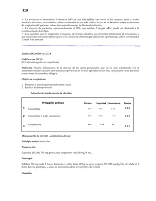 319
 La tendencia es administrar 3 fármacos ARV en una sola tableta, tres veces al día, mañana, tarde y noche:
tenofovir, efavirenz, emtricitabina, todos combinados en una sola tableta, lo cual es un beneficio mayor en términos
de aceptación del paciente, reduce los costos de manejo, facilita su distribución.
 La mayoría de pacientes, aproximadamente el 80%, que reciben 3 drogas ARV, puede ser derivado a la
combinación de dosis fijas,
 Los pacientes que no responden al esquema de primera elección, que presenten intolerancia al tratamiento, o
que desarrollen un cuadro clínico grave o en proceso de deterioro por infecciones oportunistas, deben ser remitidos
al nivel 3 de atención.
Título: SINUSITIS AGUDA
Codificación CIE 10
J01.9 sinusitis aguda, no especificada
Problema: Proceso inflamatorio de la mucosa de los senos paranasales, que no ha sido solucionado con el
tratamiento médico después de 8 semanas o presencia de 4 o más episodios en un año, causado por virus, bacterias
o reacciones de naturaleza alérgica.
Objetivos terapéuticos:
1. Eliminar el microorganismo infectante causal
2. Facilitar el drenaje sinusal
Selección del medicamento de elección:
Principios activos Eficacia Seguridad Conveniencia Niveles
1 Amoxicilina +++ +++ +++ 1-2-3
2 Amoxicilina + ácido clavulánico +++ +++ ++ 1-2-3
3
Azitromicina +++ +++ ++
1-2-3
Medicamento de elección - condiciones de uso:
Principio activo: amoxicilina
Presentación:
Cápsulas 250, 500, 750 mg; polvo para suspensión oral 250 mg/5 mL.
Posología:
Adultos 500 mg cada 8 horas. Lactantes y niños hasta 20 kg de peso corporal 50 -100 mg/kg/día dividida en 3
dosis. En esta patología, la dosis de amoxicilina debe ser superior a la normal.
Duración:
 