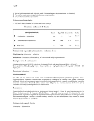 327
1. Aliviar la sintomatología de la infección aguda (No existe fármaco capaz de eliminar los parásitos).
2. Prevenir las reactivaciones en pacientes inmuno comprometidos.
3. Evitar la transmisión transplacentaria.
Tratamiento no farmacológico:
- Educar a la población sobre las formas de evitar el contagio
Selección del medicamento de elección:
Principios activos Eficacia Seguridad Conveniencia Niveles
1 Pirimetamina + sulfadoxina ++ ++ +++ 1-2-3
2 Trimetoprim + sulfametoxazol ++ +++ + ++ 1-2-3
3 Ácido fólico +++ +++ +++ 1-2-3
Medicamento (o esquema) de primera elección – condiciones de uso:
Principio activo: pirimetamina + sulfadoxina
Presentación: cada tableta contiene 500 mg de sulfadoxina + 25 mg de pirimetamina.
Posología y forma de administración:
Adultos pirimetamina (PRM) 25 - 100 mg/d, dividida en 3 dosis, más la sulfadiazina (SDZ): 1 - 1.5 g QID.
Dosis pediátrica: PRM, 2 mg/kg/d por 3 días, seguidos de 1 mg/kg/d (máximo 25 mg/día) + SDZ 100 - 200
mg/kg/día.
Duración del tratamiento: 3 - 4 semanas
Efectos indeseables:
Las sulfas han sido asociadas con severos casos del síndrome de Stevens-Johnson y necrolísis epidérmica tóxica.
Producen cuadros fototóxicos y renales como la precipitación y formación de cálculos. Como la PRM y las sulfas
inhiben la síntesis de folatos, puede aparecer trombocitopenia, agranulocitosis o anemia megaloblástica. Las sulfas
no deben administrarse durante la última semana antes del parto, ni a neonatos menores de 6 meses por la
competencia en la fijación a las proteínas con la bilirrubina.
Precauciones:
Para evitar las alteraciones hematológicas, administrar al mismo tiempo 5 - 10 mg de ácido fólico diariamente. Se
deberá efectuar recuentos de plaquetas, glóbulos blancos y rojos cada semana, durante el tratamiento. En estos
pacientes debe asegurarse la ingestión de líquidos suficientes para conservar el flujo adecuado de orina, porque las
sulfas pueden precipitar y producir cálculos renales y urinarios. No debe administrarse PRM durante el primer
trimestre gestacional por ser teratógena.
Medicamento de segunda elección:
Trimetoprim + sulfametoxazol
 