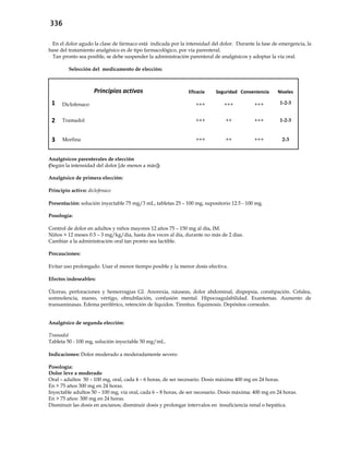 336
- En el dolor agudo la clase de fármaco está indicada por la intensidad del dolor. Durante la fase de emergencia, la
base del tratamiento analgésico es de tipo farmacológico, por vía parenteral.
- Tan pronto sea posible, se debe suspender la administración parenteral de analgésicos y adoptar la vía oral.
Selección del medicamento de elección:
Principios activos Eficacia Seguridad Conveniencia Niveles
1 Diclofenaco +++ +++ +++ 1-2-3
2 Tramadol +++ ++ +++ 1-2-3
3 Morfina +++ ++ +++ 2-3
Analgésicos parenterales de elección
(Según la intensidad del dolor [de menos a más])
Analgésico de primera elección:
Principio activo: diclofenaco
Presentación: solución inyectable 75 mg/3 mL, tabletas 25 – 100 mg, supositorio 12.5 - 100 mg.
Posología:
Control de dolor en adultos y niños mayores 12 años 75 – 150 mg al día, IM.
Niños > 12 meses 0.5 – 3 mg/kg/día, hasta dos veces al día, durante no más de 2 días.
Cambiar a la administración oral tan pronto sea factible.
Precauciones:
Evitar uso prolongado. Usar el menor tiempo posible y la menor dosis efectiva.
Efectos indeseables:
Úlceras, perforaciones y hemorragias GI. Anorexia, náuseas, dolor abdominal, dispepsia, constipación. Cefalea,
somnolencia, mareo, vértigo, obnubilación, confusión mental. Hipocoagulabilidad. Exantemas. Aumento de
transaminasas. Edema periférico, retención de líquidos. Tinnitus. Equimosis. Depósitos corneales.
Analgésico de segunda elección:
Tramadol
Tableta 50 - 100 mg, solución inyectable 50 mg/mL.
Indicaciones: Dolor moderado a moderadamente severo
Posología:
Dolor leve a moderado
Oral – adultos 50 – 100 mg, oral, cada 4 – 6 horas, de ser necesario. Dosis máxima 400 mg en 24 horas.
En > 75 años 300 mg en 24 horas.
Inyectable adultos 50 – 100 mg, vía oral, cada 6 – 8 horas, de ser necesario. Dosis máxima: 400 mg en 24 horas.
En > 75 años: 300 mg en 24 horas.
Disminuir las dosis en ancianos; disminuir dosis y prolongar intervalos en insuficiencia renal o hepática.
 