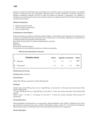 340
producen cuando los extremidades óseas son forzadas de su posición normal, usualmente por trauma, sin embargo
pueden ser producidas por una enfermedad subyacente como la artritis reumatoide. Torceduras, desgarros y
esguinces constituyen alrededor del 50% de todas las lesiones de músculos y tegumentos. Los desgarros y
torceduras son más frecuentes entre los 18 y 44 años de edad y los esguinces entre los 45 y 64 años de edad, aunque
son de menor frecuencia.
Objetivos terapéuticos:
1. Restituir la función normal
2. Aliviar la lesión osteomuscular
3. Evitar complicaciones
Tratamiento no farmacológico:
Todas estas lesiones necesitan de inmediata atención médica y la intensidad y tipo dependen de la localización de
la lesión y la severidad del trauma, pero para evitar un daño mayor a los músculos, ligamentos o articulaciones se
recomienda preferir las siguientes recomendaciones:
- Inmovilizar la articulación con vendas o temporalmente con férulas
- Descanso
- Hielo local y
- Elevación del miembro afectado
- Los pacientes con severa dislocación deben ser referidos al especialista
Selección del medicamento de elección:
Principios activos Eficacia Seguridad Conveniencia Niveles
1 Ibuprofen +++ +++ +++ 1-2-3
2 Paracetamol +++ +++ +++ 1-2-3
Medicamento de elección:
Principio activo: ibuprofeno
Presentaciones:
Tableta 200 - 800 mg, suspensión oral 100 y 200 mg/5mL.
Posología:
Adultos dosis inicial: 400 mg, oral, una vez. Luego 200 mg, vía oral cada 4 – 6 horas por razones necesarias. Dosis
máxima 1200 mg/día.
> 12 años: 400 mg oral una vez. Luego 200 mg, vía oral, cada 4 – 6 horas, por razones necesarias. Dosis máxima 1200
mg/día.
Niños 6 meses – 11 años: 4 – 10 mg/kg, vía oral cada 6 – 8 horas por razones necesarias. Dosis máxima: 50
mg/kg/día.
Contraindicaciones:
Hipersensibilidad al medicamento o sus componentes. Hipersensibilidad a otros AINES o inhibidores de la COX2,
que produzcan reacciones como asma o urticaria. Hemorragia cerebro vascular. 2do y 3er trimestre del embarazo,
labor de parto, lactancia. Disfunción renal severa, hipovolemia, desordenes de la coagulación.
Efectos indeseables:
 