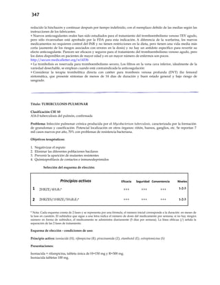 347
reducido la hinchazón y continuar después por tiempo indefinido, con el reemplazo debido de las medias según las
instrucciones de los fabricantes.
 Nuevos anticoagulantes orales han sido estudiados para el tratamiento del tromboembolismo venoso TEV agudo,
pero sólo rivaroxaban está aprobado por la FDA para esta indicación. A diferencia de la warfarina, los nuevos
medicamentos no requieren control del INR y no tienen restricciones en la dieta, pero tienen una vida media más
corta (aumento de los riesgos asociados con errores en la dosis) y no hay un antídoto específico para revertir su
efecto anticoagulante. Parecen ser eficaces y seguros para el tratamiento del tromboembolismo venoso agudo, pero
los datos disponibles en pacientes de mayor edad y en un mayor número de enfermos son pocos.
http://secure.medicalletter.org/w1433b
 La trombolisis es reservada para tromboembolismo severo, Los filtros en la vena cava inferior, idealmente de la
variedad desechable, se emplean cuando está contraindicada la anticoagulación
 Considerar la terapia trombolítica directa con catéter para trombosis venosa profunda (DVT) ilio femoral
sintomática, que presente síntomas de menos de 14 días de duración y buen estado general y bajo riesgo de
sangrado.
Título: TUBERCULOSIS PULMONAR
Clasificación CIE 10
A16.0 tuberculosis del pulmón, confirmada
Problema: Infección pulmonar crónica producida por el Mycobacterium tuberculosis, caracterizada por la formación
de granulomas y caseificación. Potencial localización en otros órganos: riñón, huesos, ganglios, etc. Se reportan 7
mil casos nuevos por año, 70% con problemas de resistencia bacteriana.
Objetivos terapéuticos:
1. Negativizar el esputo
2. Eliminar las diferentes poblaciones bacilares
3. Prevenir la aparición de mutantes resistentes
4. Quimioprofilaxis de contactos e inmunodeprimidos
Selección del esquema de elección:
Principios activos Eficacia Seguridad Conveniencia Niveles
1 2HRZE/4H3R3* +++ +++ +++ 1-2-3
2 2HRZES/1HRZE/5H3R3E3* +++ +++ +++ 1-2-3
* Nota: Cada esquema consta de 2 fases y se representa por una fórmula, el número inicial corresponde a la duración en meses de
la fase en cuestión. El subíndice que sigue a una letra indica el número de dosis del medicamento por semana; si no hay ningún
número en forma de subíndice, el medicamento se administra diariamente (5 días por semana). La línea oblicua (/) señala la
separación de las 2 fases de tratamiento.
Esquema de elección - condiciones de uso:
Principio activo: isoniacida (H), rifampicina (R), pirazinamida (Z), etambutol (E), estreptomicina (S)
Presentaciones:
Isoniacida + rifampicina, tableta única de H=150 mg y R=300 mg.
Isoniacida tabletas 100 mg.
 