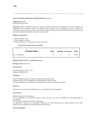 351
Título: ULCERAS CORNEALES Y QUERATITIS (bacterianas)
Codificación CIE 10
H16.0 úlcera de la cornea
Problema: Lesión del epitelio corneal que puede extenderse al estroma. Se presenta con ojo rojo, doloroso, con
disminución de la agudeza visual. Los gérmenes más frecuentes son el Staphylococcus aureus, estreptococo,
Pseudomona aeruginosa, etc. Una úlcera sin tratamiento puede evolucionar hacia la perforación corneal, razón por la
cual se debe instaurar antibiótico terapia en forma urgente.
Objetivos terapéuticos:
1. Eliminar agente causal
2. Aliviar signos y síntomas
3. Evitar los trastornos subyacentes, que afectan la visión
Selección del medicamento de elección:
Principios activos Eficacia Seguridad Conveniencia Niveles
1 Tobramicina +++ +++ +++ 1-2-3
Medicamento de elección - condiciones de uso:
Principio activo: tobramicina
Presentación:
Solución oftálmica al 0.25 - 0.3%.
Ungüento oftálmico 0.3%.
Posología:
Solución oftálmica aplicar 1 a 2 gotas en el ojo afectado cada 4 horas.
Ungüento aplicar 1 mL de ungüento en el ojo afectado 2 a 4 veces al día.
En casos graves puede aumentarse a 1 gota cada hora y aplicar la pomada por la noche.
Duración:
Disminuir la frecuencia de la administración en la medida que se note la mejoría.
Precauciones:
Hipersensibilidad a la tobramicina.
El uso prolongado de antibióticos tópicos puede provocar un sobre crecimiento de microorganismos no
susceptibles.
No usar lentes de contacto durante el tratamiento.
La seguridad y eficacia de la tobramicina oftálmica no ha sido determinada en niños menores de seis años.
Tampoco se ha establecido su seguridad durante el embarazo.
Efectos indeseables:
 