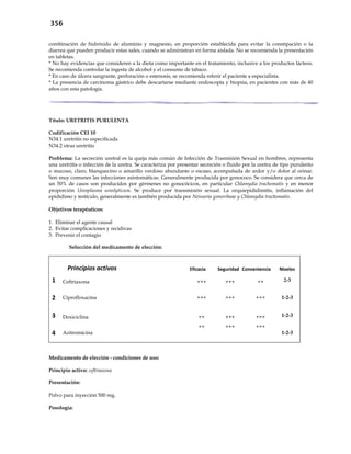 356
combinación de hidróxido de aluminio y magnesio, en proporción establecida para evitar la constipación o la
diarrea que pueden producir estas sales, cuando se administran en forma aislada. No se recomienda la presentación
en tabletas.
* No hay evidencias que consideren a la dieta como importante en el tratamiento, inclusive a los productos lácteos.
Se recomienda controlar la ingesta de alcohol y el consumo de tabaco.
* En caso de úlcera sangrante, perforación o estenosis, se recomienda referir el paciente a especialista.
* La presencia de carcinoma gástrico debe descartarse mediante endoscopía y biopsia, en pacientes con más de 40
años con esta patología.
Título: URETRITIS PURULENTA
Codificación CEI 10
N34.1 uretritis no especificada
N34.2 otras uretritis
Problema: La secreción uretral es la queja más común de Infección de Trasmisión Sexual en hombres, representa
una uretritis o infección de la uretra. Se caracteriza por presentar secreción o fluido por la uretra de tipo purulento
o mucoso, claro, blanquecino o amarillo verdoso abundante o escaso, acompañada de ardor y/o dolor al orinar.
Son muy comunes las infecciones asintomáticas. Generalmente producida por gonococo. Se considera que cerca de
un 50% de casos son producidos por gérmenes no gonocócicos, en particular Chlamydia trachomatis y en menor
proporción Ureoplasma ureolyticum. Se produce por transmisión sexual. La orquiepididimitis, inflamación del
epidídimo y testículo, generalmente es también producida por Neisseria gonorrheae y Chlamydia trachomatis.
Objetivos terapéuticos:
1. Eliminar el agente causal
2. Evitar complicaciones y recidivas
3. Prevenir el contagio
Selección del medicamento de elección:
Principios activos Eficacia Seguridad Conveniencia Niveles
1 Ceftriaxona +++ +++ ++ 2-3
2 Ciprofloxacina +++ +++ +++ 1-2-3
3 Doxiciclina ++ +++ +++ 1-2-3
4 Azitromicina
++ +++ +++
1-2-3
Medicamento de elección - condiciones de uso:
Principio activo: ceftriaxona
Presentación:
Polvo para inyección 500 mg.
Posología:
 