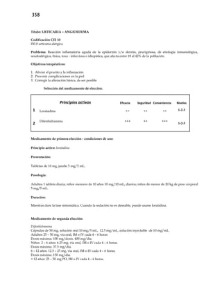 358
Título: URTICARIA – ANGIOEDEMA
Codificación CIE 10
I50.0 urticaria alérgica
Problema: Reacción inflamatoria aguda de la epidermis y/o dermis, pruriginosa, de etiología inmunológica,
seudoalérgica, física, toxo - infecciosa o idiopática, que afecta entre 18 al 42% de la población.
Objetivos terapéuticos:
1. Aliviar el prurito y la inflamación
2. Prevenir complicaciones en la piel
3. Corregir la alteración básica, de ser posible
Selección del medicamento de elección:
Principios activos Eficacia Seguridad Conveniencia Niveles
1 Loratadina ++ ++ ++ 1-2-3
2
Difenhidramina +++ ++ +++
1-2-3
Medicamento de primera elección - condiciones de uso:
Principio activo: loratadina
Presentación:
Tabletas de 10 mg, jarabe 5 mg/5 mL.
Posología:
Adultos 1 tableta diaria; niños menores de 10 años 10 mg/10 mL, diarios; niños de menos de 20 kg de peso corporal
5 mg/5 mL.
Duración:
Mientras dure la fase sintomática. Cuando la sedación no es deseable, puede usarse loratidina.
Medicamento de segunda elección:
Difenhidramina
Cápsulas de 50 mg, solución oral 10 mg/5 mL, 12.5 mg/mL, solución inyectable de 10 mg/mL.
Adultos 25 – 50 mg, vía oral, IM o IV cada 4 – 6 horas
Dosis máxima: 100 mg/dosis. 400 mg/día.
Niños 2 – 6 años: 6.25 mg, vía oral, IM o IV cada 4 – 6 horas.
Dosis máxima: 37.5 mg/día.
6 – 12 años: 12.5 – 25 mg, vía oral, IM o IV cada 4 – 6 horas.
Dosis máxima: 150 mg/día.
> 12 años: 25 – 50 mg PO, IM o IV cada 4 – 6 horas.
 
