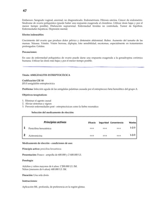 47
Embarazo. Sangrado vaginal, anormal, no diagnosticado. Endometriosis. Fibrosis uterina. Cáncer de endometrio.
Síndrome de ovario poliquístico (puede haber una respuesta exagerada al clomifeno. Utilizar dosis bajas y por el
menor tiempo posible). Disfunción suprarrenal. Enfermedad tiroidea no controlada. Tumor de hipófisis.
Enfermedades hepáticas. Depresión mental.
Efectos indeseables:
Crecimiento del ovario que produce dolor pélvico y distensión abdominal. Rubor. Aumento del tamaño de las
mamas. Náusea. Vómito. Visión borrosa, diplopía, foto sensibilidad, escotomas, especialmente en tratamientos
prolongados. Cefalea.
Precauciones:
En caso de enfermedad poliquística de ovario puede darse una respuesta exagerada a la gonadropina coriónica
humana. Utilizar las dosis más bajas y por el menor tiempo posible.
Título: AMIGDALITIS ESTREPTOCÓCICA
Codificación CIE 10
J03.0 amigdalitis estreptocócica
Problema: Infección aguda de las amígdalas palatinas causada por el estreptococo beta hemolítico del grupo A.
Objetivos terapéuticos:
1. Eliminar el agente causal
2. Aliviar síntomas y signos
3. Prevenir enfermedades post - estreptocócicas como la fiebre reumática
Selección del medicamento de elección:
Principios activos Eficacia Seguridad Conveniencia Niveles
1 Penicilina benzatínica +++ +++ +++ 1-2-3
2 Azitromicina +++ +++ +++ 1-2-3
Medicamento de elección - condiciones de uso:
Principio activo: penicilina benzatínica.
Presentación: Frasco - ampolla de 600.000 y 2´400.000 UI.
Posología:
Adultos y niños mayores de 6 años: 1’200.000 UI. IM.
Niños (menores de 6 años): 600.000 UI. IM.
Duración: Una sola dosis.
Instrucciones:
Aplicación IM., profunda, de preferencia en la región glútea.
 