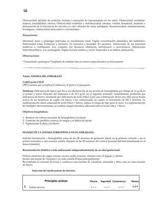 50
Ototoxicidad: pérdida de audición, tinnitus o sensación de taponamiento en los oídos. Ototoxicidad vestibular:
torpeza, inestabilidad, mareos. Ototoxicidad vestibular y nefrotoxicidad: náuseas, vómito; hematuria, aumento o
disminución de la frecuencia de micción y/o del volumen de orina, polidipsia. Neurotoxicidad: entumecimiento,
hormigueo, contracciones musculares o convulsiones.
Precauciones:
Disminuir dosis y prolongar intervalos en insuficiencia renal. Vigilar concentración plasmática del antibiótico.
Enfermedad renal. Embarazo y lactancia. En neonatos y lactantes. En ancianos. Alteraciones de las funciones
auditivas o vestibulares. Uso conjunto con fármacos ototóxicos, nefrotóxicos o neurotóxicos. Alteraciones
hidroelectrolíticas. Uso prolongado. Vigilar función auditiva y renal. Suspender si se detecta alteraciones.
Observaciones:
* Tratamiento quirúrgico: Trasplante de médula ósea en centros especializados exclusivamente.
Título: ANEMIA DEL EMBARAZO
Codificación CIE10
O99.0 anemia que complica el embarazo, el parto y el puerperio.
Problema: Deficiencia de hierro que lleva a la disminución de los niveles de hemoglobina por debajo de 11 g/dl en
el primer y tercer trimestre del embarazo ó de 10.5 g/dL en el segundo trimestre. Generalmente producida por
deficiencia de hierro, raramente por deficiencia de ácido fólico ó por una combinación de los dos. Hay pocas dudas
acerca de los beneficios de suplir con hierro a las embarazadas en cuanto al incremento de Hb y ferritina. La
suplementación diaria antenatal de ácido fólico + hierro, reduce el riesgo de bajo peso al nacer. La suplementación
de múltiples micronutrientes no confiere ningún beneficio adicional sobre el ácido fólico + hierro.
Objetivos terapéuticos:
1. Restituir los valores normales de hemoglobina circulante
2. Controlar las pérdidas crónicas de sangre o el déficit de aporte
3. Suplementar la dieta con hierro
MANEJO DE LA ANEMIA FERROPÉNICA EN EL EMBARAZO:
Solicitar hematocrito – hemoglobina antes de las 20 semanas de gestación (ideal en la primera consulta o en el
primer trimestre) y otro examen similar después de las 20 semanas del control prenatal habitual (idealmente en el
tercer trimestre).
Recomendación dietética a toda embarazada independientemente de su edad gestacional:
- Preferir alimentos de origen animal: vacuno, pollo, pescado, vísceras como el hígado y riñones.
- Incluir una fuente de vitamina C en cada comida (frutas principalmente).
- Recomendar el consumo de frutas y verduras como fuentes de vitaminas, minerales y fibra, más no como fuentes
de hierro.
Selección del medicamento de elección:
Principios activos Eficacia Seguridad Conveniencia Niveles
1 Sulfato ferroso + + + + + + + + + 1-2-3
 