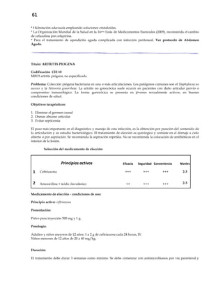 61
* Hidratación adecuada empleando soluciones cristaloides.
* La Organización Mundial de la Salud en la 16ava Lista de Medicamentos Esenciales (2009), recomienda el cambio
de cefazolina por cefapirina.
* Para el tratamiento de apendicitis aguda complicada con infección peritoneal. Ver protocolo de Abdomen
Agudo.
Título: ARTRITIS PIOGENA
Codificación CIE 10
M00.9 artritis piógena, no especificada
Problema: Colección piógena bacteriana en una o más articulaciones. Los patógenos comunes son el Staphylococcus
aureus y la Neisseria gonorrheae. La artritis no gonocócica suele ocurrir en pacientes con daño articular previo o
compromiso inmunológico. La forma gonocócica se presenta en jóvenes sexualmente activos, en buenas
condiciones de salud.
Objetivos terapéuticos:
1. Eliminar el germen causal
2. Drenar absceso articular
3. Evitar septicemia
El paso más importante en el diagnóstico y manejo de esta infección, es la obtención por punción del contenido de
la articulación y su estudio bacteriológico. El tratamiento de elección es quirúrgico y consiste en el drenaje a cielo
abierto o por aspiración. Se recomienda la aspiración repetida. No se recomienda la colocación de antibióticos en el
interior de la lesión.
Selección del medicamento de elección:
Principios activos Eficacia Seguridad Conveniencia Niveles
1 Ceftriaxona +++ +++ +++ 2-3
2 Amoxicilina + ácido clavulánico ++ +++ +++ 2-3
Medicamento de elección - condiciones de uso:
Principio activo: ceftriaxona
Presentación:
Polvo para inyección 500 mg y 1 g.
Posología:
Adultos y niños mayores de 12 años: 1 a 2 g de ceftriaxona cada 24 horas, IV.
Niños menores de 12 años de 20 a 40 mg/kg.
Duración:
El tratamiento debe durar 3 semanas como mínimo. Se debe comenzar con antimicrobianos por vía parenteral y
 
