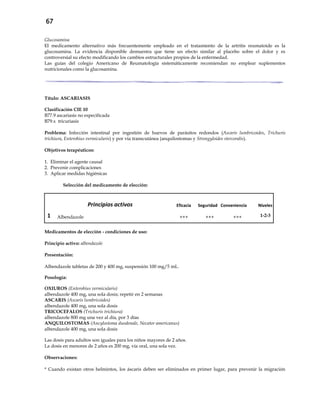 67
Glucosamina
El medicamento alternativo más frecuentemente empleado en el tratamiento de la artritis reumatoide es la
glucosamina. La evidencia disponible demuestra que tiene un efecto similar al placebo sobre el dolor y es
controversial su efecto modificando los cambios estructurales propios de la enfermedad.
Las guías del colegio Americano de Reumatología sistemáticamente recomiendan no emplear suplementos
nutricionales como la glucosamina.
Título: ASCARIASIS
Clasificación CIE 10
B77.9 ascariasis no especificada
B79.x tricuriasis
Problema: Infección intestinal por ingestión de huevos de parásitos redondos (Ascaris lumbricoides, Trichuris
trichiura, Enterobius vermicularis) y por vía transcutánea (anquilostomas y Strongyloides stercoralis).
Objetivos terapéuticos:
1. Eliminar el agente causal
2. Prevenir complicaciones
3. Aplicar medidas higiénicas
Selección del medicamento de elección:
Principios activos Eficacia Seguridad Conveniencia Niveles
1 Albendazole +++ +++ +++ 1-2-3
Medicamentos de elección - condiciones de uso:
Principio activo: albendazole
Presentación:
Albendazole tabletas de 200 y 400 mg, suspensión 100 mg/5 mL.
Posología:
OXIUROS (Enterobius vermicularis)
albendazole 400 mg, una sola dosis; repetir en 2 semanas
ASCARIS (Ascaris lumbricoides)
albendazole 400 mg, una sola dosis
TRICOCEFALOS (Trichuris trichiura)
albendazole 800 mg una vez al día, por 3 días
ANQUILOSTOMAS (Ancylostoma duodenale, Necator americanus)
albendazole 400 mg, una sola dosis
Las dosis para adultos son iguales para los niños mayores de 2 años.
La dosis en menores de 2 años es 200 mg, vía oral, una sola vez.
Observaciones:
* Cuando existan otros helmintos, los áscaris deben ser eliminados en primer lugar, para prevenir la migración
 