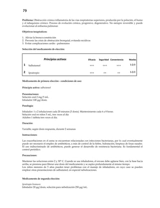 79
Problema: Obstrucción crónica inflamatoria de las vías respiratorias superiores, producida por la polución, el humo
y el tabaquismo crónico. Proceso de evolución crónica, progresivo, degenerativo. No siempre reversible y puede
evolucionar al enfisema pulmonar.
Objetivos terapéuticos:
1. Aliviar la bronco-constricción
2. Prevenir las crisis de obstrucción bronquial, evitando recidivas
3. Evitar complicaciones cardio - pulmonares
Selección del medicamento de elección:
Principios activos Eficacia Seguridad Conveniencia Niveles
1 Salbutamol +++ +++ +++ 1-2-3
2 Ipratropio +++ ++ ++ 1-2-3
Medicamento de primera elección - condiciones de uso:
Principio activo: salbutamol
Presentaciones:
Solución oral 2 mg/5 mL.
Inhalador 100 μg/dosis.
Posología:
Inhalador: 1 a 2 inhalaciones cada 20 minutos (3 dosis). Mantenimiento cada 6 a 8 horas.
Solución oral en niños 5 mL, tres veces al día
Adultos 1 tableta tres veces al día.
Duración:
Variable, según dosis respuesta, durante 2 semanas
Instrucciones:
Las exacerbaciones en el asma se encuentran relacionadas con infecciones bacterianas, por lo cual eventualmente
puede ser necesario el empleo de antibióticos, a más de control de la fiebre, hidratación, limpieza de fosas nasales.
El uso indiscriminado de antibióticos, puede generar el desarrollo de resistencia bacteriana. Es fundamental el
control periódico.
Precauciones:
Mantener las soluciones entre 2 y 30° C. Cuando se usa inhaladores, el envase debe agitarse bien, con la base hacia
arriba, se presiona para liberar una dosis del medicamento y se aspira profundamente al mismo tiempo.
Los niños menores de 5 años pueden tener problemas con el manejo de inhaladores, en cuyo caso se pueden
emplear otras presentaciones de salbutamol, en especial nebulizaciones.
Medicamento de segunda elección:
Ipratropio bromuro
Inhalador 20 μg/dosis, solución para nebulización 250 μg/mL.
 
