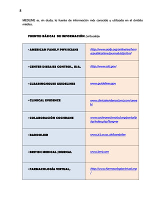 8
MEDLINE es, sin duda, la fuente de información más conocida y utilizada en el ámbito
médico.
FUENTES BÁSICAS DE INFORMACIÓN (virtuales):
AMERICAN FAMILY PHYSICIANS http://www.aafp.org/online/en/hom
e/publications/journals/afp.html
CENTER DISEASES CONTROL, USA. http://www.cdc.gov/
CLEARINGHOUSE GUIDELINES www.guidelines.gov
CLINICAL EVIDENCE www.clinicalevidence.bmj.com/cewe
b/
COLABORACIÓN COCHRANE www.cochrane.bvsalud.org/portal/p
hp/index.php?lang=es
BANDOLIER www.jr2.ox.ac.uk/bandolier
BRITISH MEDICAL JOURNAL www.bmj.com
FARMACOLOGÍA VIRTUAL, http://www.farmacologiavirtual.org
/
 