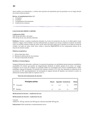 82
ritmo cardiaco con azitromicina y evaluar otras opciones de tratamiento para los pacientes con un riesgo elevado
de eventos cardiovasculares.
Revisar el cumplimiento de las 4 C:
1. Consejería
2. Condones
3. Cumplimiento del tratamiento
4. Control de los contactos
CÁLCULOS DEL RIŇÓN Y URÉTER
Codificación CIE10
N20 cálculo del riñón y del uréter
N21 cálculo de las vías urinarias inferiores
Problema: Cálculos o piedras usualmente formados en el área de recolección de orina en el riñón (pelvis renal,
uréteres o vejiga), como resultado de orina sobresaturada con respecto a la sal que constituye el cálculo. Su tamaño
varía y la mayoría contiene oxalato de calcio, sal de calcio del ácido oxálico que se produce en el riñón en forma de
cristales. Las sales de calcio, ácido úrico, cistina y estruvita (MgNH4PO4) son los componentes básicos de la
mayoría de cálculos renales.
Objetivos terapéuticos:
1. Aliviar dolor tipo cólico
2. Eliminar la obstrucción de vías urinarias
3. Prevenir el desarrollo de litiasis
Medidas no farmacológicas:
Asegurar hidratación adecuada y suficiente. La mayoría de pacientes con nefrolitiasis tienen trastornos metabólicos
susceptibles de control, que pueden ser diagnosticados mediante el análisis químico de la orina y la sangre.
Cualquiera sea la causa de la litiasis, los pacientes deben ser aconsejados para evitar la deshidratación y beber
cantidades copiosas de líquidos. El aumento del volumen urinario a 2.5 L por día, determina la reducción de la
recurrencia en 50% aproximadamente. Se recomienda la ingesta elevada de líquidos, aún durante la noche. La
eliminación urinaria diaria debe ser superior a los 3 L.
Selección del medicamento de elección:
Principios activos Eficacia Seguridad Conveniencia Niveles
1 Tramadol ++ +++ ++ 1-2-3
2 Morfina ++ +++ ++ 1-2-3
Medicamento de elección – condiciones de uso:
Medicamentos de elección - condiciones de uso:
Tramadol
Tableta 50 - 100 mg, solución oral 100 mg/ml, solución inyectable 100 mg/mL.
Indicaciones: Dolor moderado a moderadamente severo
 