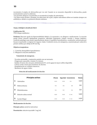 90
recomienda el empleo de dicloxacilina por vía oral. Cuando no se encuentre disponible la dicloxacilina, puede
eventualmente usarse la cefalexina.
* En pacientes alérgicos a la penicilina se recomienda el empleo de eritromicina.
* En niños recién nacidos y lactantes, las infecciones de la piel y tejidos subcutáneos deben ser tratadas siempre con
antibióticos, debido a su potencial difusión sistémica.
Título: CHOQUE ANAFILÁCTICO
Codificación CIE
T78.2 choque anafiláctico
Problema: Reacción aguda de hipersensibilidad debido a la exposición a un alérgeno o medicamento. La reacción
puede incluir urticaria rápidamente progresiva, dificultad respiratoria, colapso vascular y choque sistémico,
condición patológica que puede repentinamente afectar el equilibrio hemodinámico, usualmente caracterizada por
fracaso en perfundir u oxigenar los órganos vitales. Condición severa, de emergencia, caracterizada por caída de la
presión sistólica por debajo de 80 mm Hg.
Objetivos terapéuticos:
1. Controlar desequilibrio hemodinámico
2. Bloquear la reacción anafiláctica
Tratamiento de emergencia.
- Vía aérea permeable y respiración asistida caso ser necesario.
- Oxígeno por mascarilla o cánula, 8 L/minuto.
- Instalar al menos dos vías para administración IV, con la aguja de mayor calibre disponible.
- Colocar sonda vesical para monitoreo de diuresis.
- Hospitalización en cuidados intensivos.
- Monitoreo de signos vitales.
Selección del medicamento de elección:
Principios activos Eficacia Seguridad Conveniencia Niveles
1 Adrenalina +++ +++ ++ 1-2-3
2 Hidrocortisona ++ ++ ++ 2-3
3 Difenhidramina ++ ++ ++ 2-3
4 Solución salina normal +++ +++ + ++ 1-2-3
5 Lactato Ringer +++ +++ + ++ 1-2-3
Medicamentos de elección:
Principio activo: epinefrina (adrenalina)
Presentación: solución inyectable 1 mg/mL
 
