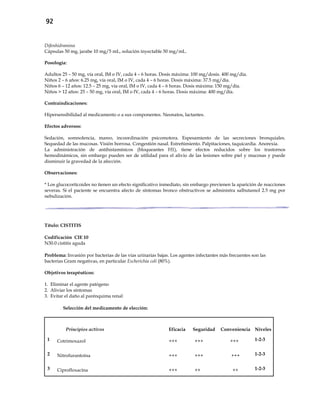 92
Difenhidramina
Cápsulas 50 mg, jarabe 10 mg/5 mL, solución inyectable 50 mg/mL.
Posología:
Adultos 25 – 50 mg, vía oral, IM o IV, cada 4 – 6 horas. Dosis máxima: 100 mg/dosis. 400 mg/día.
Niños 2 – 6 años: 6.25 mg, vía oral, IM o IV, cada 4 – 6 horas. Dosis máxima: 37.5 mg/día.
Niños 6 – 12 años: 12.5 – 25 mg, vía oral, IM o IV, cada 4 – 6 horas. Dosis máxima: 150 mg/día.
Niños > 12 años: 25 – 50 mg, vía oral, IM o IV, cada 4 – 6 horas. Dosis máxima: 400 mg/día.
Contraindicaciones:
Hipersensibilidad al medicamento o a sus componentes. Neonatos, lactantes.
Efectos adversos:
Sedación, somnolencia, mareo, incoordinación psicomotora. Espesamiento de las secreciones bronquiales.
Sequedad de las mucosas. Visión borrosa. Congestión nasal. Estreñimiento. Palpitaciones, taquicardia. Anorexia.
La administración de antihistamínicos (bloqueantes H1), tiene efectos reducidos sobre los trastornos
hemodinámicos, sin embargo pueden ser de utilidad para el alivio de las lesiones sobre piel y mucosas y puede
disminuir la gravedad de la afección.
Observaciones:
* Los glucocorticoides no tienen un efecto significativo inmediato, sin embargo previenen la aparición de reacciones
severas. Si el paciente se encuentra afecto de síntomas bronco obstructivos se administra salbutamol 2.5 mg por
nebulización.
Título: CISTITIS
Codificación CIE 10
N30.0 cistitis aguda
Problema: Invasión por bacterias de las vías urinarias bajas. Los agentes infectantes más frecuentes son las
bacterias Gram negativas, en particular Escherichia coli (80%).
Objetivos terapéuticos:
1. Eliminar el agente patógeno
2. Aliviar los síntomas
3. Evitar el daño al parénquima renal
Selección del medicamento de elección:
Principios activos Eficacia Seguridad Conveniencia Niveles
1 Cotrimoxazol +++ +++ +++ 1-2-3
2 Nitrofurantoina +++ +++ +++ 1-2-3
3 Ciprofloxacina +++ ++ ++ 1-2-3
 