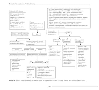 116
Protocolos Terapéuticos en Medicina Interna
Evaluación de la Anemia
RI = recuento de reticuloci-
tos X ( Hct% del
paciente/Hct% normal)/fac-
tor de maduración
F 40 (♀) o 45 (♂)
F varía en función de (Hct)%
F = 1,5 (Hct 25-30%), 2
(Hct 21-25%),
y 2,5 (Hct menos de 21%)
RI mayor o igual a 2 – respuesta
medular adecuada (regenerativa)
Hemorragia aguda o
recuperación de la médula?
Positivo
Mediada por procesos Inmunes
- Enfermedad por
crioaglutininas
- Hematológicas
- Tumores malignos
- Mycoplasma
- Medicamentos
- LES
Anemia:
• hemoglobina menos de
13 g / dl (♂)
• hemoglobina menos de
12 g / dl (♀)
RI
Hemólisis?(Aumento de la LDH,
aumento bilirrubina, disminución de
la haptoglobina)
Prueba de Coombs Negativo
mediada por procesos no autoinmunes
si Esquistocitos? no
• HTA maligna
• Síndrome de
HELLP
• CID
• Prótesis
valvulares
• HUS / TTP
• Deficiencia de G6PD
• Esferocitosis
• Enfermedad de célula falciforme
• Enfermedad de Wilson
• Hemoglobinopatías
• Hemoglobinuria paroxística
nocturna
RI = índice de reticulocitos. = reticulocitos, Hct = hematocrito,
MCV = volumen corpuscular medio, LDH = lactato deshidrogenasa,
IDA = anemia ferropénica, ACD = anemia de enfermedad crónica,
ERC = enfermedad renal crónica, CrCl = aclaramiento de creatinina,
LES = lupus eritematoso sistémico, HTN = hipertensión,
HELLP = hemólisis, enzimas hepáticas elevadas y bajo recuento de plaquetas,
CID = coagulación intravascular diseminada, síndrome urémico hemolítico =
hemolítica
síndrome urémico, TTP = púrpura trombocitopénica trombótica,
G6PD = glucosa-6-fosfato deshidrogenasa, RsTf = solubles
receptor de la transferrina, RBC = conteo de glóbulos rojos en la sangre, AIC:
anemia por inflamación crónica.
• IDA
• Talasemia
• ACD
• Anemia Sideroblástica
• Toxicidad por plomo
• Hemoglobina E
• Deficiencia de cobre
RI menos de 2
hipoproliferación
(arregenerativa)
MCV
Menos de 80
microcítica
80 – 100
normocítica
Mayor que 100
macrocítica
• AIC
• Anemia por trastornos
crónicos
• Proceso mieloptísico
• Anemia mixta
• Endocrinopatías
• Cáncer de células
renales
• Inducida por toxinas
• Inducida por radiación
• Aplasia medular
• Mielodisplasia
• Deficiencia de B12
• Deficiencia de folatos
• Anemia megaloblástica
• Zidovudina
• Hidroxiurea
• Metotrexato
• Estavudina
• Lamivudina
• Ácido valproico
• Eritroleucemia
• Hipotiroidismo
• Cirrosis
• Abuso de alcohol
• Mielodisplasia
Tomado de: Stanley L Scherier. Approach to the adult with anemia. In: UpToDate, Post TW (Ed), UpToDate, Waltham, MA. (Accessed on May 17, 2017).
 
