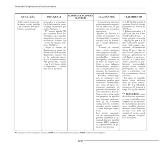 120
Protocolos Terapéuticos en Medicina Interna
PTI: púrpura trombocitopénica inmune, EDTA: ácido etilendiaminotetraacético, SMD: síndrome mielodisplásico
ETIOLOGÍA PATOGENIA
MANIFESTACIONES
CLÍNICAS
DIAGNÓSTICO TRATAMIENTO
de la purina), inmunode-
ficiencia común variable
y el síndrome linfoproli-
ferativo autoinmune.
generados a consecuen-
cia de la inducción inmu-
nológica ocasionada por
ciertos fármacos.
- PTI severa: aquella PTI
que ocasiona focos he-
morrágicos que ameritan
tratamiento urgente, ge-
neralmente ocurren con
valores de plaqueta infe-
rior a 20.000/cc
**Según el tiempo del
diagnóstico se puede cla-
sificar en PTI de reciente
diagnóstico cuando éste
se ha realizado dentro
de los 3 primeros meses.
PTI persistente, cuando
va de 3 a 12 meses desde
el diagnóstico, y crónica
más allá de 12 meses.
en paciente con síntomas
gastrointestinales sugesti-
vos de infección, ya que
se ha visto una asociación
importante.
-Pruebas de función ti-
roides, en pacientes con
sintomatología o pacien-
tes que van a ser someti-
dos a cirugía (Esplenec-
tomía)
- Examen de médula
ósea: excluir síndrome
mielodisplásico (SMD)
especialmente citopenias
inexplicables (anemia,
leucopenia), displasia en
el frotis de sangre peri-
férica u otros hallazgos
hematológicos inespera-
dos o en pacientes cuyo
recuento de plaquetas no
responde al tratamiento.
Estudios inmunológi-
cos: no realizamos ruti-
nariamente pruebas para
afecciones reumatológi-
cas, como el lupus eri-
tematoso sistémico, en
pacientes sin síntomas de
estas afecciones. Sin em-
bargo, esta prueba puede
ser apropiada en aquellos
con síntomas caracterís-
ticos (p. Ej., Erupción
malar, síntomas constitu-
cionales, artritis, mialgia)
u otros hallazgos suges-
tivos.
Los niveles cuantitati-
vos de inmunoglobulina
pueden identificar la in-
munodeficiencia variable
común (IDC) subyacen-
te, especialmente en pa-
cientes más jóvenes.
2. Ig IV 1g/Kg, repetir al
siguiente día si el contaje
plaquetario es menor de
50.000/cc.
3. Glucocorticoides a 1
g IV cada día por 3 días
(metilprednisolona), y
luego cambiar a via oral a
1 mg/kg/día por 4 a 21
días (reducción progre-
siva). Otra opción es ad-
ministrar dexametasona
40 mg IV por 4 días, en
este caso no será necesa-
rio pasar a prednisona vía
oral. Repetir si es necesa-
rio por 1 a 3 ciclos. Este
último esquema de pre-
ferencia recomendado
porque evitará tiempos
prolongados de exposi-
ción a corticoides, con
los consecuentes efectos
adversos.
- En casos de sangrado
activo puede utilizarse
dosis de ácido tranexá-
mico IV 1 g infundido
mínimo en 10 minutos y
luego 500 mg IV cada 8h.
** RECUERDE: antes
de indicar un tratamien-
to con corticoides, ante
sospecha de un mecanis-
mo autoinmune, descarte
otros posibles desenca-
denantes como fármacos,
en cuyo caso debe ser
retirado el agente causal
para obtener recupera-
ción del cuadro.
 