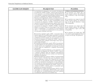 130
Protocolos Terapéuticos en Medicina Interna
GLÓBULOS ROJOS PLAQUETAS PLASMA
La transfusión de plaquetas a un recuento de plaquetas
de umbral de 10.000 a 20.000 / microL para la mayoría
de los pacientes con trombocitopenia hipoproliferativa
severa debido a neoplasias hematológicas, quimioterapia
citotóxica y trasplante de células hematopoyéticas.
Paciente está hospitalizado, afebril y sin infección activa.
Generalmente utilizamos un recuento de plaquetas um-
bral de 10.000 / microL (es decir, transfundimos para
un recuento de plaquetas <10.000 / microL). Una ex-
cepción es la leucemia promielocítica aguda (APL), para
la cual el umbral es más alto (es decir, transfundir para
un recuento de plaquetas <30,000 a 50,000 / microL)
debido a un mayor riesgo de hemorragia. Si hay fiebre,
sepsis o coagulopatía, o si el paciente no está hospitali-
zado y / o no puede ser monitoreado de cerca, pueden
ser necesarios umbrales más altos.
● Leucemia mieloide aguda (AML y Leucemia linfo-
blástica aguda (LLA) pueden haber suprimido la médula
ósea, la quimioterapia o el HCT. Usamos la transfusión
profiláctica de dosis estándar de estos pacientes con un
recuento de plaquetas de umbral de 10.000 / microL y
la transfusión para cualquier hemorragia mayor que la
hemorragia petequial.
● Leucemia promielocítica aguda (LPA): los pacientes
con LPA difieren de otros pacientes con LMA porque a
menudo tienen una coagulopatía asociada que los pone
en alto riesgo de coagulación y sangrado intravascular
diseminado.
Perifilizamos transfusionalmente a estos pacientes con
un recuento de plaquetas de 30,000 a 50,000 / microL
y tratamos cualquier signo de sangrado, especialmente
sangrado del sistema nervioso central, con transfusión
inmediata de plaquetas.
● Quimioterapia para tumores sólidos: la quimioterapia
para el cáncer a menudo hace que los pacientes sean
trombocitopénicos a partir de la supresión de la médu-
la ósea. No se han realizado ensayos aleatorizados del
umbral de transfusión de plaquetas en esta población.
Los estudios de observación apoyan un umbral profilác-
tico de transfusión de plaquetas de 10.000 / microL. Un
umbral de 20,000 / microL puede ser apropiado para
pacientes con tumores necróticos.
● Trasplante de células hematopoyéticas (HCT): la qui-
mioterapia y la radioterapia administradas como parte
del régimen de acondicionamiento para HCT pueden
ser altamente supresoras de la médula ósea,
OTRAS CONSIDERACIONES:
● Un paciente con sangre tipo A
puede aceptar plasma de donantes
tipo A (idéntico) o tipo AB (compa-
tible)
● Un paciente con sangre de tipo B
puede aceptar plasma de donantes
que son de tipo B (idéntico) o tipo
AB (compatible)
● Un paciente con sangre tipo O
puede aceptar plasma de donantes
tipo O (idéntico) o tipos A, B o AB
(compatible)
● Un paciente con sangre tipo AB
solo puede aceptar plasma de donan-
tes que son del tipo AB (idéntico).
 