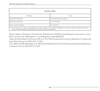 156
Protocolos Terapéuticos en Medicina Interna
ESCALA q-SOFA
Parámetro Valor
Frecuencia respiratoria ≥22 respiraciones por minuto
Presión arterial sistólica ≤ a 100 mmHg
Escala coma de Glasgow ≤ a 13 puntos
** Con un valor mayor o igual a dos parámetros, la escala es positiva. Alta sospecha de SEPSIS, en el contexto clínico del paciente. Calcule la
escala de SOFA completa. Escala vigente al momento en guías internacionales.
-Royal College of Physicians. National Early Warning Score (NEWS): Standardising the assessment of acute-
illness severity in the NHS. Report of a working party. London:RCP,2012.
-Singer M, Deutschman CS, Seymour CW, et al. The Third International Consensus Definitions for Sepsis and
Septic Shock (Sepsis-3). JAMA 2016; 315:801
-Levy MM, Fink MP, Marshall JC, et al. 2001 SCCM/ESICM/ACCP/ATS/SIS International Sepsis Definitions
Conference Crit Care Med 2003; 31:1250.
 