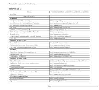 162
Protocolos Terapéuticos en Medicina Interna
APÉNDICE I.
NIVEL FUENTES RECURSOS MEDICINA BASADA EN EVIDENCIA
SISTEMAS
NO DISPONIBLES
SUMARIOS
NGC (National Guidelines Clearinghouse) http://www.guideline.gov/
National Institute for Health and Clinical Excellence http://guidance.nice.org.uk/index.jsp?action= nd
GIN (Guidelines International Network) http://www.g-i-n.net/
Guía Salud http://www.guiasalud.es/home.asp
Guideline Advisory Committee (GAC) http://www.gacguidelines.ca
SIGN (Scottish Intercollegiate Guidelines Network) http://www.sign.ac.uk/
Clinical Evidence http://www.clinicalevidence.com
PIER (Physicians’ Information and Education Resource) http://pier.acponline.org/index.html
UpToDate http://www.uptodate.com
SINOPSIS DE SÍNTESIS
Health Evidence http://www.health-evidence.ca
The Centre for Reviews and Dissemination (CRD) http://www.crd.york.ac.uk/crdweb
CDC Guide to Community Preventive Services http://www.thecommunityguide.org
SÍNTESIS
The Cochrane Database of Systematic Reviews http://www.cochrane.org/reviews/index.htm
Cochrane Library Plus http://www.bibliotecacochrane.net/
The Campbell Collaboration http://www.campbellcollaboration.org
SINOPSIS DE ESTUDIOS
PubMed Clinical Queries http://www.ncbi.nlm.nih.gov/entrez/query/static/clinical.shtml
Trip Database (ltrado por: evidence-based synopses) http://www.tripdatabase.com
Evidence Updates http://plus.mcmaster.ca/EvidenceUpdates/
Evidence-based Medicine http://ebm.bmj.com
Bandolier http://www.medicine.ox.ac.uk/bandolier/index.html
ACP (American College of Physicians) Journal Club http://www.acpjc.org
Evidencias en pediatría http://www.evidenciasenpediatria.es/
ESTUDIOS INDIVIDUALES
PUBMED (MEDLINE) http://www.pubmed.gov
Trip database http://www.tripdatabase.com
 