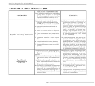 174
Protocolos Terapéuticos en Medicina Interna
2.- DURANTE LA ESTANCIA HOSPITALARIA.
INDICADORES
ACTUACIÓN DE ENFERMERÍA
Todo tratamiento basado en el conocimiento
y juicio clínico que realiza un profesional
de enfermería para favorecer el resultado
esperado del paciente. (Bulechek,2013)
EVIDENCIA
Seguridad ante el riesgo de infecciones
Aplicación de la guía de lavado de manos.
(Prácticas Organizacionales Requeridas,
HANM,2015) y normas de bioseguridad.
Se realizan los 5 momentos del lavado de
manos:
1. Antes del contacto directo con el paciente
2. Antes de realizar una tarea limpia y asépti-
ca
3. Después de exposición a fluidos corpora-
les
4. Después del contacto con el paciente y
5. Después del contacto con el entorno del
paciente.
Las infecciones asociadas con la atención de la
salud afectan anualmente a cientos de mi-
llones de pacientes en todo el mundo. Las
infecciones agravan las enfermedades, pro-
longan el tiempo de internación, inducen
discapacidad a largo plazo, aumentan los
costos a los pacientes y sus familias, incre-
mentan el gasto financiero adicional al sis-
tema de salud y con frecuencia producen,
de manera significativa, la trágica pérdida
de vidas. (0MS,2009)
Una acción clave dentro de «Una atención lim-
pia es una atención más segura» es promo-
ver la higiene de manos globalmente en to-
dos los niveles de la atención de la salud. La
higiene de manos, una acción muy simple,
tiene buena aceptación por ser uno de los
modos primarios de reducir las infecciones
asociadas a la atención de salud y de mejo-
rar la seguridad del paciente. (OMS,2009)
Seguridad en la
administración de
medicación.
Aplicación del protocolo de administración se-
gura medicamentos. (Martínez M, Muñoz
M,2015)
Objetivo:
Administrar medicamentos por las diferentes
vías en forma segura, oportuna e informa-
da.
-La administración segura de mediación se rea-
liza de acuerdo a los siguientes indicadores:
• Relacionado con la prescripción:
La indicación de tratamiento farmacológico
y/o cualquier indicación diagnóstica- te-
rapéutica es de responsabilidad médica. El
médico debe registrarla por escrito en la fi-
cha clínica, extendiendo receta de acuerdo
a norma vigente
Administración segura de medicamentos: Pro-
cedimiento mediante el cual un fármaco es
administrado correctamente por la enfer-
mera al cliente, por diferentes vías, según
indicación médica escrita, debidamente in-
formado y registrado, asegurando la calidad
de los cuidados y disminuyendo el riesgo
potencial de eventos adversos. (Maureira,
2011)
La administración de medicamentos debe con-
tar con el respaldo de la prescripción médi-
ca escrita. (Ibarra C, 2008)
La administración de medicamentos exige un
cuidado intenso y requiere conocimientos
específicos y especializados,
 