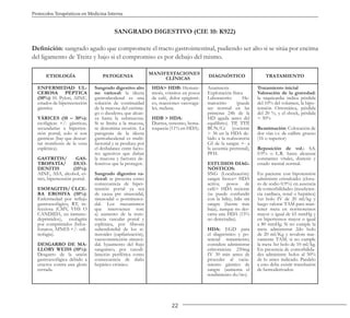22
Protocolos Terapéuticos en Medicina Interna
SANGRADO DIGESTIVO (CIE 10: K922)
Definición: sangrado agudo que compromete el tracto gastrointestinal, pudiendo ser alto si se sitúa por encima
del ligamento de Treitz y bajo si el compromiso es por debajo del mismo.
ETIOLOGÍA PATOGENIA
MANIFESTACIONES
CLÍNICAS
DIAGNÓSTICO TRATAMIENTO
ENFERMEDAD UL-
CEROSA PÉPTICA
(50%): H. Pylori, AINE,
estados de hipersecreción
gástrica
VÁRICES (10 – 30%):
esofágicas +/- gástricas,
secundarias a hiperten-
sión portal; solo si son
gástricas (hay que descar-
tar trombosis de la vena
esplénica).
GASTRITIS/ GAS-
TROPATÍA/ DUO-
DENITIS (15%):
AINE, ASA, alcohol, es-
trés, hipertensión portal.
ESOFAGITIS/ ÚLCE-
RA EROSIVA (10%):
Enfermedad por reflujo
gastroesofágico, RT, in-
fecciosa (CMV, VHS O
CANDIDA, en inmuno-
deprimidos), esofagitis
por comprimidos (bifos-
fonatos, AINES +/- odi-
nofagia).
DESGARRO DE MA-
LLORY WEISS (10%):
Desgarro de la unión
gastroesofágica debido a
eructos contra una glotis
cerrada.
Sangrado digestivo alto
no variceal: la úlcera
gastroduodenal es una
solución de continuidad
de la mucosa del estóma-
go o duodeno, que alcan-
za hasta la submucosa.
Si se limita a la mucosa,
se denomina erosión. La
patogenia de la úlcera
gastroduodenal es multi-
factorial y se produce por
el desbalance entre facto-
res agresivos que dañan
la mucosa y factores de-
fensivos que la protegen.
Sangrado digestivo va-
riceal: se presenta como
consecuencia de hiper-
tensión portal ya sea
de causa pre sinusoidal,
sinusoidal o postsinusoi-
dal. Los mecanismos
que intervienen son:
a) aumento de la resis-
tencia vascular portal y
esplénica, por fibrosis
subendotelial de los si-
nusoides (capilarización),
vasoconstricción sinusoi-
dal. b)aumento del flujo
sanguíneo, por vasodi-
latación periférica como
consecuencia de daño
hepático crónico.
HDA> HDB: Hemate-
mesis, vómitos en posos
de café, dolor epigástri-
co, reacciones vasovaga-
les, melena.
HDB > HDA:
Diarrea, tenesmo, hema-
toquecia (11% en HDA).
Anamnesis
Exploración física
Laboratorio: He-
matocrito (puede
ser normal en las
primeras 24h de la
HD aguda antes del
equilibrio). TP, TTP,
BUN/Cr (cociente
> 36 en la HDA de-
bido a la reabsorción
GI de la sangre +- a
la azoemia prerrenal),
PFH.
ESTUDIOS DIAG-
NÓSTICOS:
SNG (Localización):
sangre fresca= HDA
activa; posos de
café= HDA reciente
(se puede confundir
con la bilis); bilis sin
sangre (fuente más
baja), aunque no des-
carta una HDA (15%
no detectadas).
HDA: EGD para
el diagnóstico y po-
tencial tratamiento;
considere administrar
eritromicina 250mg
IV 30 min antes de
proceder al vacia-
miento gástrico de
sangre (aumenta el
rendimiento dx/tto).
Tratamiento inicial
Valoración de la gravedad:
la taquicardia indica pérdida
del 10% del volumen, la hipo-
tensión Ortostática, pérdida
del 20 %, y el shock, pérdida
> 30%
Reanimación: Colocación de
dos vías i.v. de calibre grueso
(16 o superior)
Reposición de vol.: S.S.
0.9% o L.R. hasta alcanzar
constantes vitales, diuresis y
estado mental normal.
En paciente con hipotensión
administre cristaloides (cloru-
ro de sodio 0.9%) en ausencia
de comorbilidades (insuficien-
cia cardíaca, renal o hepática)
1er bolo IV de 20 ml/kg y
luego valorar TAM para man-
tener meta en normotensos
mayor o igual de 65 mmHg y
en hipertensos mayor o igual
a 80 mmHg. Si no cumple la
meta administrar 2do bolo
de 20 ml/Kg y revalore nue-
vamente TAM, si no cumple
la meta 3er bolo de 10 ml/kg.
En presencia de comorbilida-
des administre bolos al 50%
de lo antes indicado. Paralelo
a esto debe existir transfusión
de hemoderivados.
 