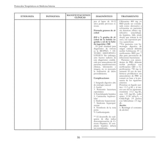 36
Protocolos Terapéuticos en Medicina Interna
ETIOLOGÍA PATOGENIA
MANIFESTACIONES
CLÍNICAS
DIAGNÓSTICO TRATAMIENTO
por el lapso de 10-12
años podrá provocar ci-
rrosis.
Fórmula gramos de al-
cohol
(0.8 x % grados de al-
cohol de la bebida in-
gerida x ml de la bebi-
da ingerida) /100
- El gold standard para
diagnóstico de cirrosis
es la BIOPSIA + ES-
TUDIO HISTOPATO-
LÓGICO. Sin embargo,
ante fuertes indicios de
este diagnóstico estable-
cido por antecedentes del
paciente, manifestaciones
clínicas, laboratorio e
imagen, no es necesario
la realización de dicho
procedimiento.
Complicaciones
1. Sangrado digestivo alto
de etiología variceal
2. Ascitis
3. Peritonitis bacteriana
espontánea
4. Encefalopatía hepática
5. Carcinoma hepatoce-
lular
6. Síndrome hepatorenal
7. Síndrome hepatopul-
monar
8. Trombosis de la vena
porta
9. Cardiomiopatía
** El desarrollo de cual-
quiera de ellas indica
descompensación de Ci-
rrosis Hepática. El tras-
plante hepático deberá
ser considerado.
Ofloxacino 400 mg vo
BID puede ser conside-
rada como alternativa a
cefotaxima en pacientes
sin deterioro clínico sig-
nificativo (encefalopa-
tía hepática, falla renal,
shock) que toleran la vía
oral y sin exposición pre-
via a quinolonas
**En pacientes con he-
morragia digestiva de
origen variceal deberán
recibir Ceftriaxone IV o
norfloxacino BID por 7
días para prevención de
infecciones bacterianas.
- Pacientes con antece-
dentes de PBE, deberán
recibir profilaxis con
norfloxacino QD o Ci-
profloxacino 750 mg vo
semanal. El uso de anti-
bióticos profilácticos sin
antecedentes de PBE se
tomará en base a la pre-
sencia de los siguientes
criterios:
Proteínas en líquido ascí-
tico <1.5 g/dL y al me-
nos uno de los siguientes:
creatinina ≥1.2 mg/dL,
urea ≥25 mg/dL, sodio
sérico ≤130 mEq/L, o
Child-Pugh ≥9 puntos
con bilirrubinas ≥3 mg/
dL.
Ascitis:
1. Restringir el consumo
de alcohol
 