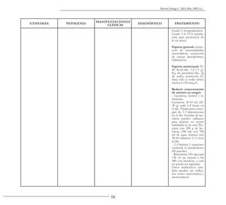 39
Héctor Ortega C. MD, MSc, PhD (c).
ETIOLOGÍA PATOGENIA
MANIFESTACIONES
CLÍNICAS
DIAGNÓSTICO TRATAMIENTO
Grado 2: hospitalización
Grado 3-4: UCI (intuba-
ción para protección de
la vía aérea)
Soporte general: correc-
ción de anormalidades
electrolíticas, corrección
de causas precipitantes,
hidratación.
Soporte nutricional: 35-
40 Kcal/día, 1.2-1.5 g/
Kg de proteínas/día, 2g
de sodio, restricción hí-
drica sólo si sodio sérico
menor a 120 meq/L.
Reducir concentración
de amonio en sangre:
- Lactulosa, lactitol y ri-
faximina.
Lactulosa: 30-45 ml (20-
30 g) cada 6-8 horas en
el día. Titular para conse-
guir de 2-3 deposiciones
en el día. Enemas de lac-
tulosa pueden utilizarse
para quienes no tienen
habilitada la vía oral. Pre-
parar con 200 g de lac-
tulosa (300 ml) con 700
ml de agua (retener por
30-60 minutos) 2-3 veces
al día.
- L-Ornitina L-aspartato
(estimula el metabolismo
del amonio)
- Rifaximina 550 mg cada
12h (si no mejora a las
48h con lactulosa, o esta
no puede ser ingerida).
Otros antibióticos tam-
bién pueden ser utiliza-
dos como vancomicina y
metronidazol.
 