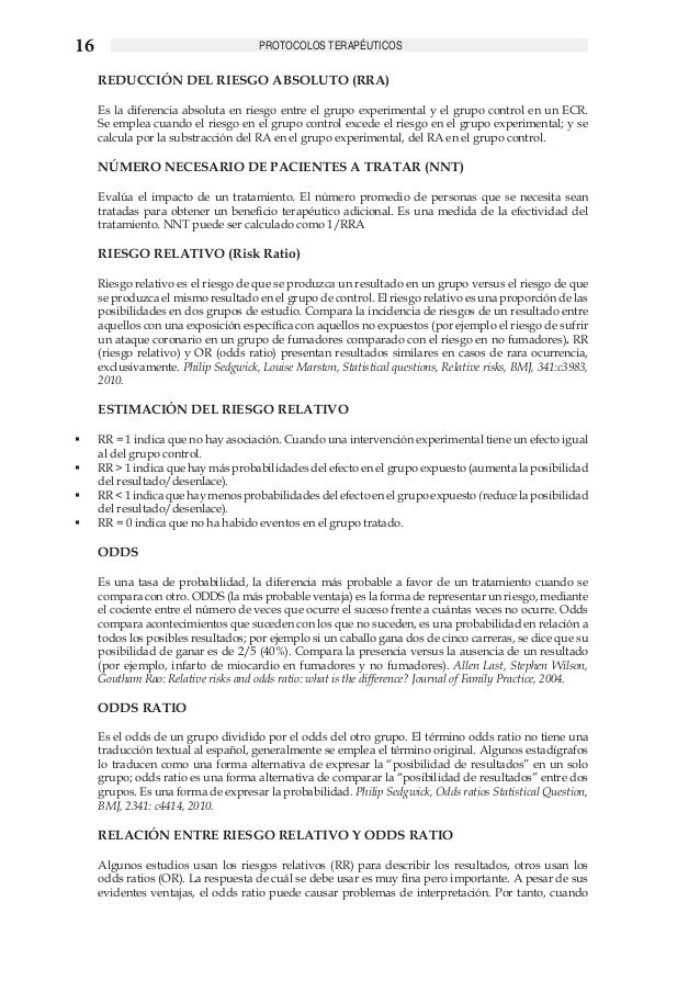 Orden clomifeno genérico