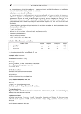 190                                      PROTOCOLOS TERAPÉUTICOS

 de todas las edades, incluyendo ancianos y usadores crónicos de hipnóticos. Deben ser empleados
 como una intervención inicial, cuando sea necesario.
-	 Se incluyen varios tipos de conductas:
-	 La terapia cognitiva es una forma directa de sicoterapia basada en la interpretación de situaciones
   (estructura cognitiva de experiencias), que determinan como un individuo siente y se comporta,
   basada en la premisa de que el conocimiento, el proceso de adquirirlo y modelar creencias, es un
   determinante primario del estado de ánimo y la conducta. Esta terapia emplea técnicas verbales y de
   comportamiento para identificar y corregir el pensamiento negativo que es la raíz de las conductas
   aberrantes.
-	 Terapia de control del sueño, terapia de restricción del sueño cotidiano, de la hipersomnolencia, del
   ritmo circadiano del sueño.
-	 Terapia de relajación.
-	 Afirmación de la conducta individual, de la familia y su medio.
-	 Regularidad en los hábitos.
-	 Adecuada dieta y ejercicio.
-	 Evitar estimulantes antes del sueño.

Selección del medicamento de elección:
                    Principios activos                  Eficacia   Seguridad   Conveniencia    Niveles
  1    Lorazepam                                         +++          ++           ++           1-2-3
  2    Diazepam                                          +++          ++           ++           1-2-3
  3    Alprazolam                                        +++          ++           ++           1-2-3

Medicamento de elección - condiciones de uso:

Principio activo: lorazepam.

Presentación: Tabletas 1 - 2 mg.

Posología:
Adultos: 2 – 4 mg, vía oral, al momento de acostarse.
Suspender tratamiento progresivamente.
Uso a corto plazo.

Efectos indeseables:
Similares a los descritos para diazepam.

Precauciones:
Similares a las descritas para diazepam.

Medicamento de segunda elección:

Diazepam
Tableta 5 - 10 mg, jarabe 2 mg/5 mL.
Posología adulto 5 - 15 mg al momento de acostarse.

Contraindicaciones:
Hipersensibilidad al medicamento o a sus componentes. Intoxicación alcohólica. Glaucoma de ángulo
estrecho. Psicosis. Depresión del SNC.

Efectos indeseables:
Amnesia anterógrada. Depresión mental. Taquicardia. Somnolencia, bloqueo de las emociones,
reducción de la agudeza mental, confusión. Cefalea, vértigo, fatiga, debilidad muscular, ataxia.
Diplopía.

Medicamento de tercera elección:
 
