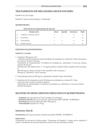 Protocolos Terapeuticos 2012 