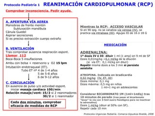 Protocolo Pediatría 1   REANIMACIÓN CARDIOPULMONAR (RCP) Comprobar inconsciencia. Pedir ayuda.  A. APERTURA VÍA AEREA Maniobras de frente mentón Subluxación mandíbula Cánula Guedel Aspirar secreciones Si es preciso extracción cuerpo extraño B. VENTILACIÓN Tras comprobar ausencia respiración espont. Llamar  112 Boca-Boca 5 insuflaciones Ambu con bolsa + reservorio y  O2  15 lpm Intubación endotraqueal (ET).  Tubo ET nº 4 de 1-4 años   5 de 5-8 años   6 de 9-12 años C.   CIRCULACIÓN En ausencia de pulso y/o actividad espont. iniciar  masaje cardiaco 100/min Relación masaje/vent: 15/2  si 2 reanimadores   30/2  si 1 reanimador Cada  dos minutos , comprobar eficacia de medidas de RCP Mientras la RCP:  ACCESO VASCULAR Si en 90 seg. no se canaliza  vía venosa (IV) , se practica  vía intraósea (IO) . Agujas IO de 16 ó 18 G MEDICACIÓN ADRENALINA: 1ª dosis IV ó IO :  diluir  1 ml (1 amp) en 9 ml de SF Dosis 0,01mg/kg = 0,1 ml/kg  de la dilución (si  vía ET:  0,1 ml/kg sin diluir) Repetir  misma dosis a los 3 min  si persiste asistolia ATROPINA. Indicada en bradicardia 0,02 mg/kg   ( IV, ET, IO ) Dosis mínima: 0,1 mg Dosis máxima: 0,5 mg en niños   1 ml=1 mg en adolescentes Considerar BICARBONATO 1M (1ml=1mEq) tras 10 minutos de parada  (tras pasar el bicarbonato “lavar” la vía con 3-5ml suero fisiológico para no inactivar la adrenalina) Dosis  1 ml/kg  (diluir al 50% con SF). Repetir cada 10 min Protocolos Urgencias Pediatría. Comarca Gipuzkoa Ekialde, 2008 