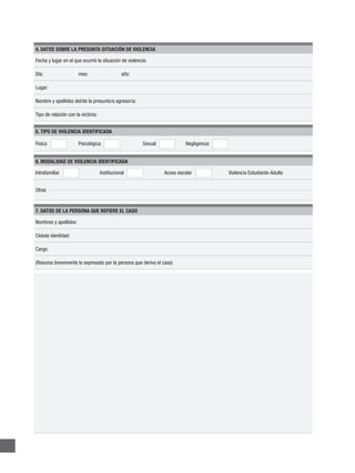4. DATOS SOBRE LA PRESUNTA SITUACIÓN DE VIOLENCIA
Fecha y lugar en el que ocurrió la situación de violencia:
Día: 		 mes: 		 año:
Lugar:
Nombre y apellidos del/de la presunto/a agresor/a:
Tipo de relación con la víctima:
5. TIPO DE VIOLENCIA IDENTIFICADA
Física 		Psicológica		Sexual		Negligencia
6. MODALIDAD DE VIOLENCIA IDENTIFICADA
Intrafamiliar		Institucional		Acoso escolar		Violencia Estudiante-Adulto
Otras
7. DATOS DE LA PERSONA QUE REFIERE EL CASO
Nombres y apellidos:
Cédula identidad:
Cargo:
(Resuma brevemente lo expresado por la persona que deriva el caso)
 