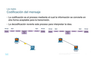 11
© 2016 Cisco y/o sus filiales. Todos los derechos reservados.
Información confidencial de Cisco
Las reglas
Codificación del mensaje
• La codificación es el proceso mediante el cual la información se convierte en
otra forma aceptable para la transmisión.
• La decodificación revierte este proceso para interpretar la idea.
 