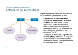30
© 2016 Cisco y/o sus filiales. Todos los derechos reservados.
Información confidencial de Cisco
Organizaciones de estándares
Estándares de Internet(Cont.)
Organizaciones de estándares involucradas
en el desarrollo y soporte de TCP/IP
• Corporación de Internet para la
Asignación de Nombres y Números
(ICANN): con base en los Estados
Unidos, coordina la asignación de
direcciones IP, la administración de
nombres de dominio y la asignación de
otra información utilizada por los
protocolos TCP/IP.
• Autoridad de Números Asignados de
Internet (IANA): administra la asignación
de direcciones IP, la administración de
nombres de dominio y los identificadores
de protocolos para ICANN.
 