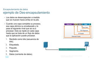 45
© 2016 Cisco y/o sus filiales. Todos los derechos reservados.
Información confidencial de Cisco
Encapsulamiento de datos
ejemplo de Des-encapsulamiento
• Los datos se desencapsulan a medida
que se mueven hacia arriba en la pila.
• Cuando una capa completa su proceso,
esa capa elimina su encabezado y lo
pasa al siguiente nivel que se va a
procesar. Esto se repite en cada capa
hasta que se trata de un flujo de datos
que la aplicación puede procesar.
1. Recibido como bits (secuencia de
bits).
2. Etiquetada.
3. Paquete.
4. Segmento.
5. Datos (corriente de datos).
 