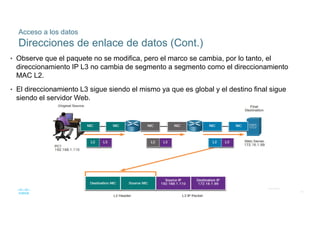 59
© 2016 Cisco y/o sus filiales. Todos los derechos reservados.
Información confidencial de Cisco
Acceso a los datos
Direcciones de enlace de datos (Cont.)
• Observe que el paquete no se modifica, pero el marco se cambia, por lo tanto, el
direccionamiento IP L3 no cambia de segmento a segmento como el direccionamiento
MAC L2.
• El direccionamiento L3 sigue siendo el mismo ya que es global y el destino final sigue
siendo el servidor Web.
 
