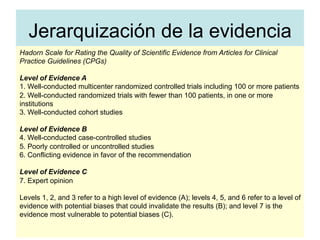 Jerarquización de la evidencia
Hadorn Scale for Rating the Quality of Scientific Evidence from Articles for Clinical
Practice Guidelines (CPGs)
Level of Evidence A
1. Well-conducted multicenter randomized controlled trials including 100 or more patients
2. Well-conducted randomized trials with fewer than 100 patients, in one or more
institutions
3. Well-conducted cohort studies
Level of Evidence B
4. Well-conducted case-controlled studies
5. Poorly controlled or uncontrolled studies
6. Conflicting evidence in favor of the recommendation
Level of Evidence C
7. Expert opinion
Levels 1, 2, and 3 refer to a high level of evidence (A); levels 4, 5, and 6 refer to a level of
evidence with potential biases that could invalidate the results (B); and level 7 is the
evidence most vulnerable to potential biases (C).
 