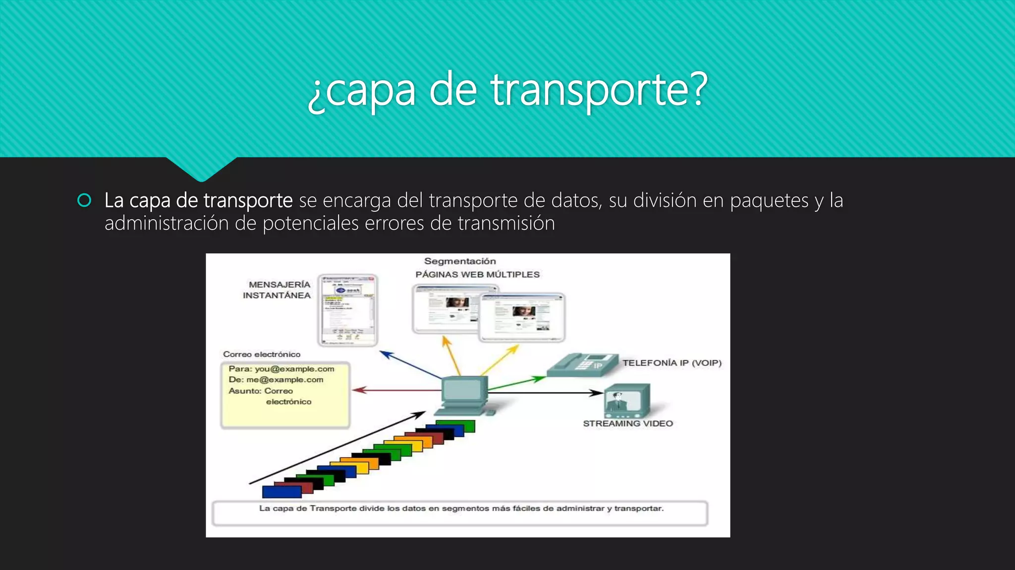 ¿capa de transporte?
 La capa de transporte se encarga del transporte de datos, su división en paquetes y la
administración de potenciales errores de transmisión
 