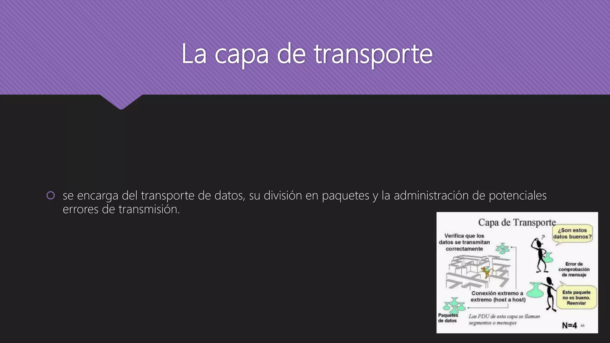 La capa de transporte
 se encarga del transporte de datos, su división en paquetes y la administración de potenciales
errores de transmisión.
 