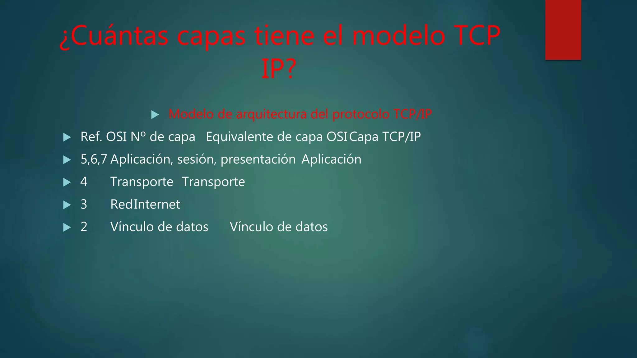 ¿Cuántas capas tiene el modelo TCP
IP?
 Modelo de arquitectura del protocolo TCP/IP
 Ref. OSI Nº de capa Equivalente de capa OSICapa TCP/IP
 5,6,7 Aplicación, sesión, presentación Aplicación
 4 Transporte Transporte
 3 RedInternet
 2 Vínculo de datos Vínculo de datos
 