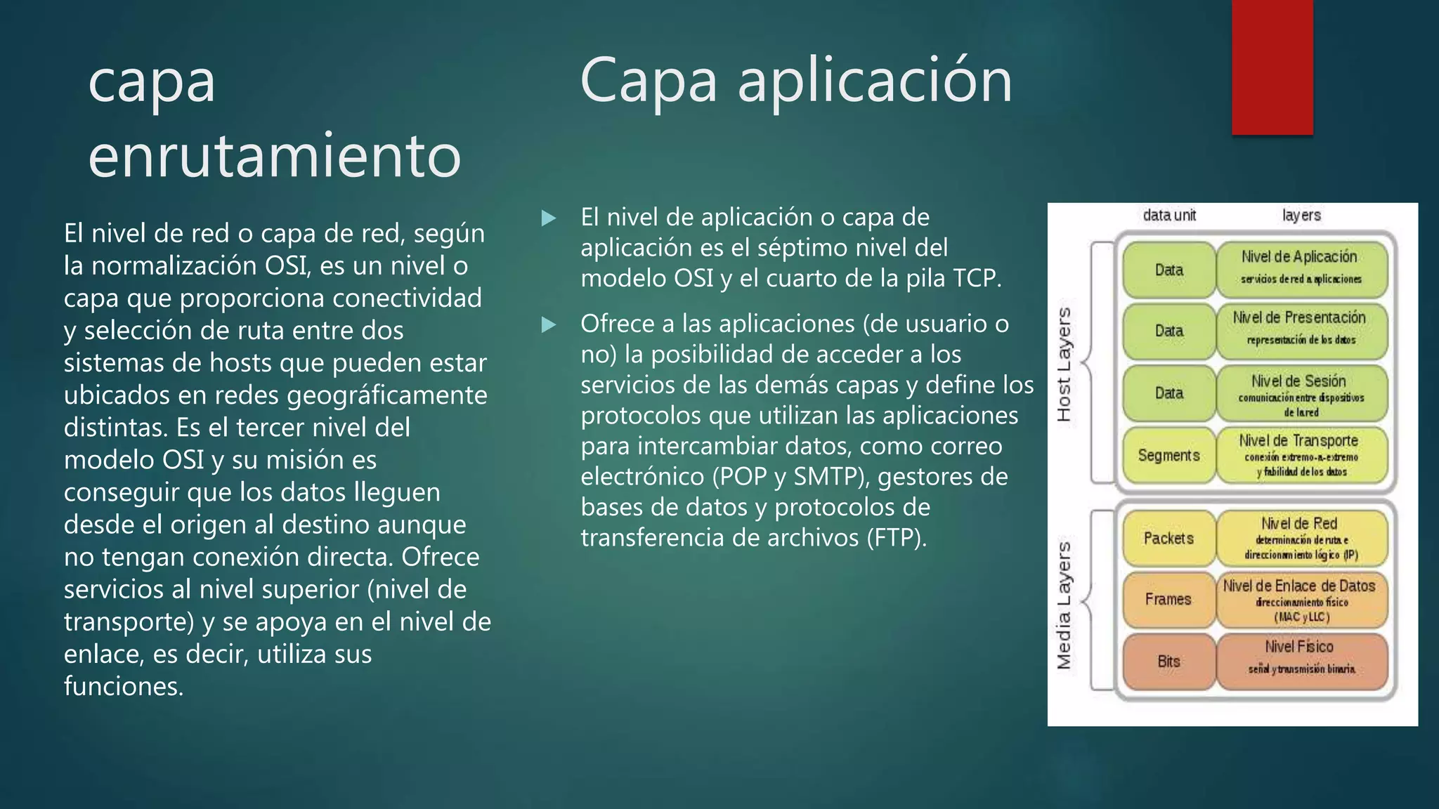 capa Capa aplicación
enrutamiento
 El nivel de aplicación o capa de
aplicación es el séptimo nivel del
modelo OSI y el cuarto de la pila TCP.
 Ofrece a las aplicaciones (de usuario o
no) la posibilidad de acceder a los
servicios de las demás capas y define los
protocolos que utilizan las aplicaciones
para intercambiar datos, como correo
electrónico (POP y SMTP), gestores de
bases de datos y protocolos de
transferencia de archivos (FTP).
El nivel de red o capa de red, según
la normalización OSI, es un nivel o
capa que proporciona conectividad
y selección de ruta entre dos
sistemas de hosts que pueden estar
ubicados en redes geográficamente
distintas. Es el tercer nivel del
modelo OSI y su misión es
conseguir que los datos lleguen
desde el origen al destino aunque
no tengan conexión directa. Ofrece
servicios al nivel superior (nivel de
transporte) y se apoya en el nivel de
enlace, es decir, utiliza sus
funciones.
 